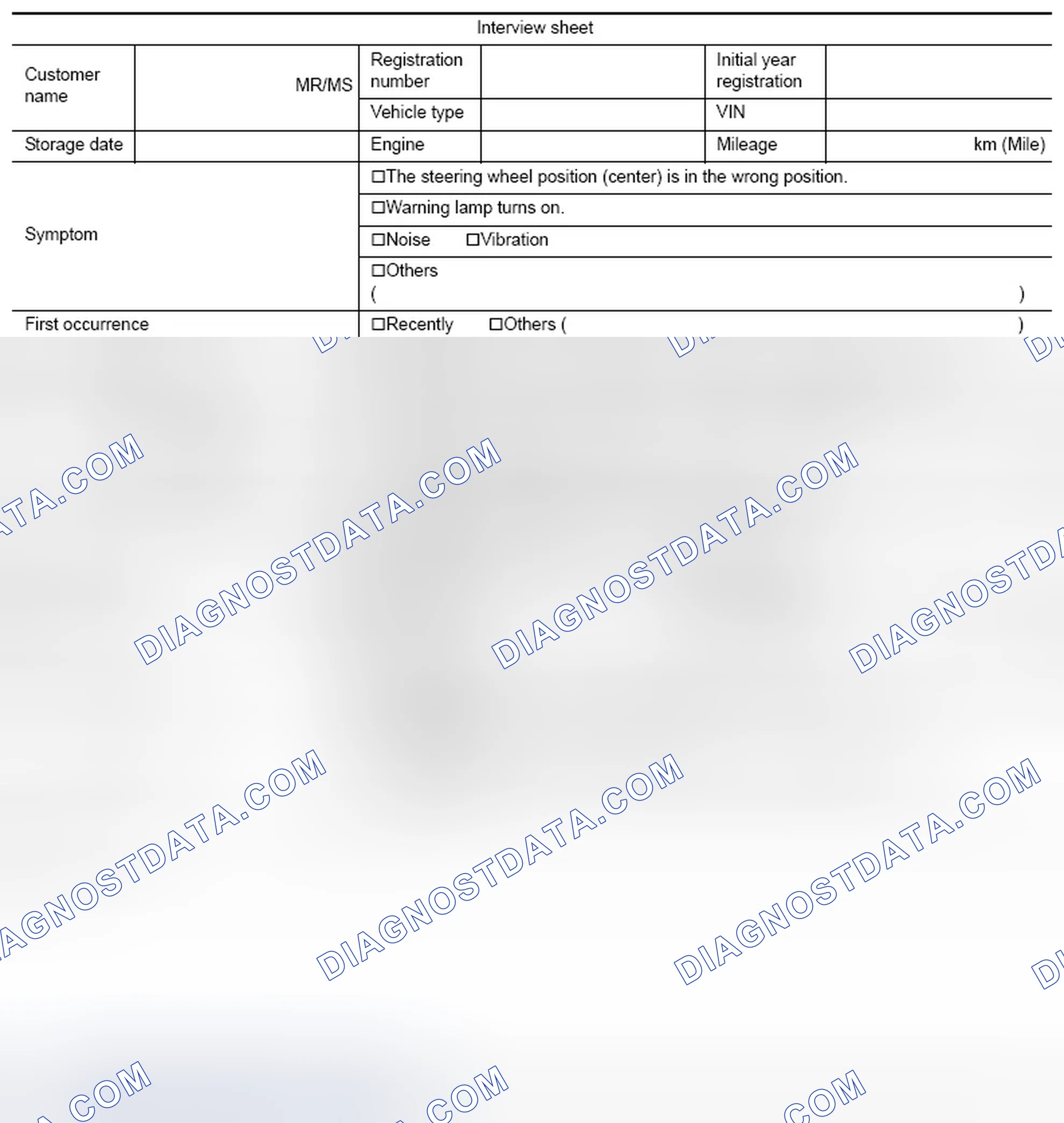 Scheme 6: Interview sheet sample