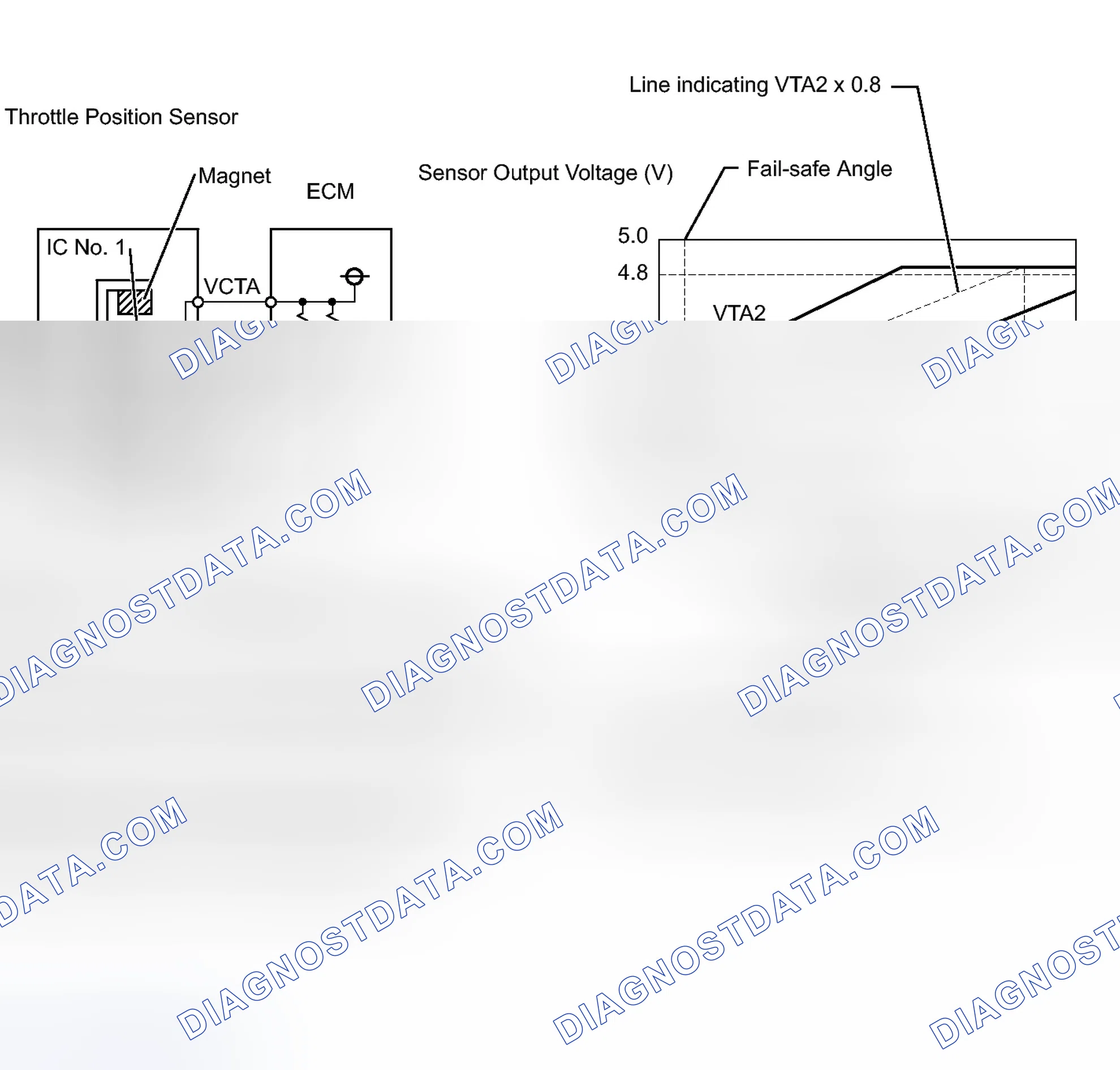 Scheme 205: DESCRIPTION