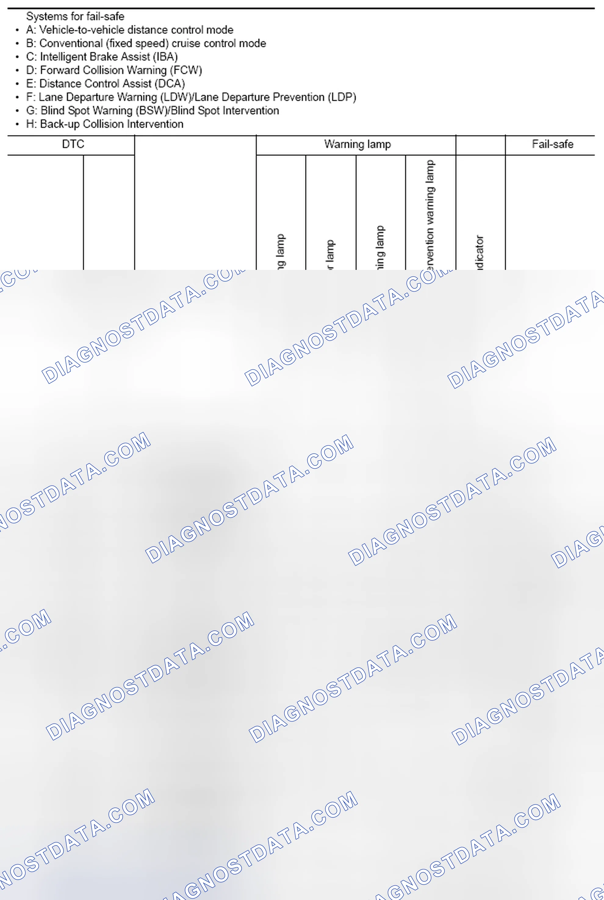 Scheme 180