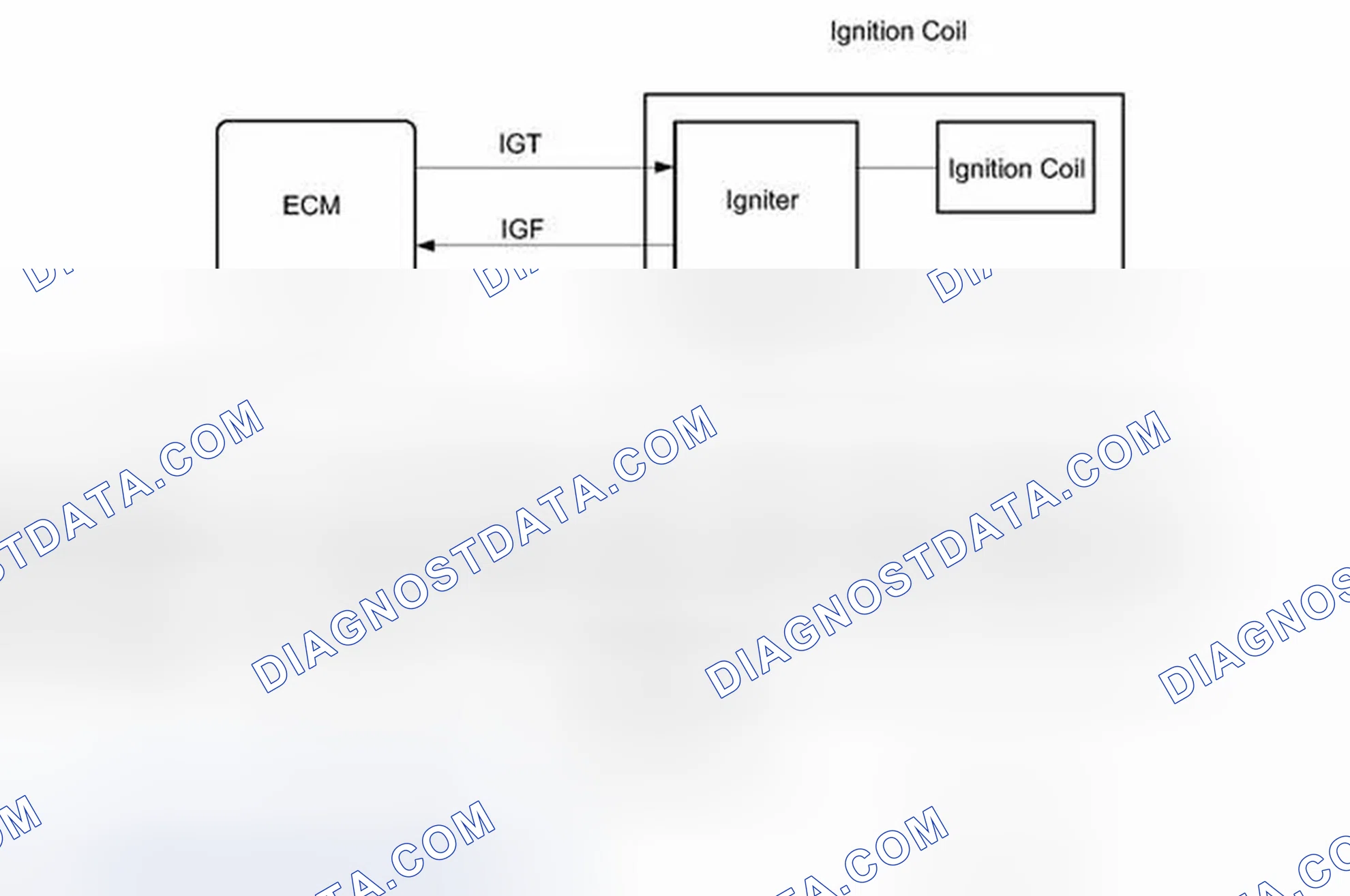 Scheme 205: MONITOR DESCRIPTION