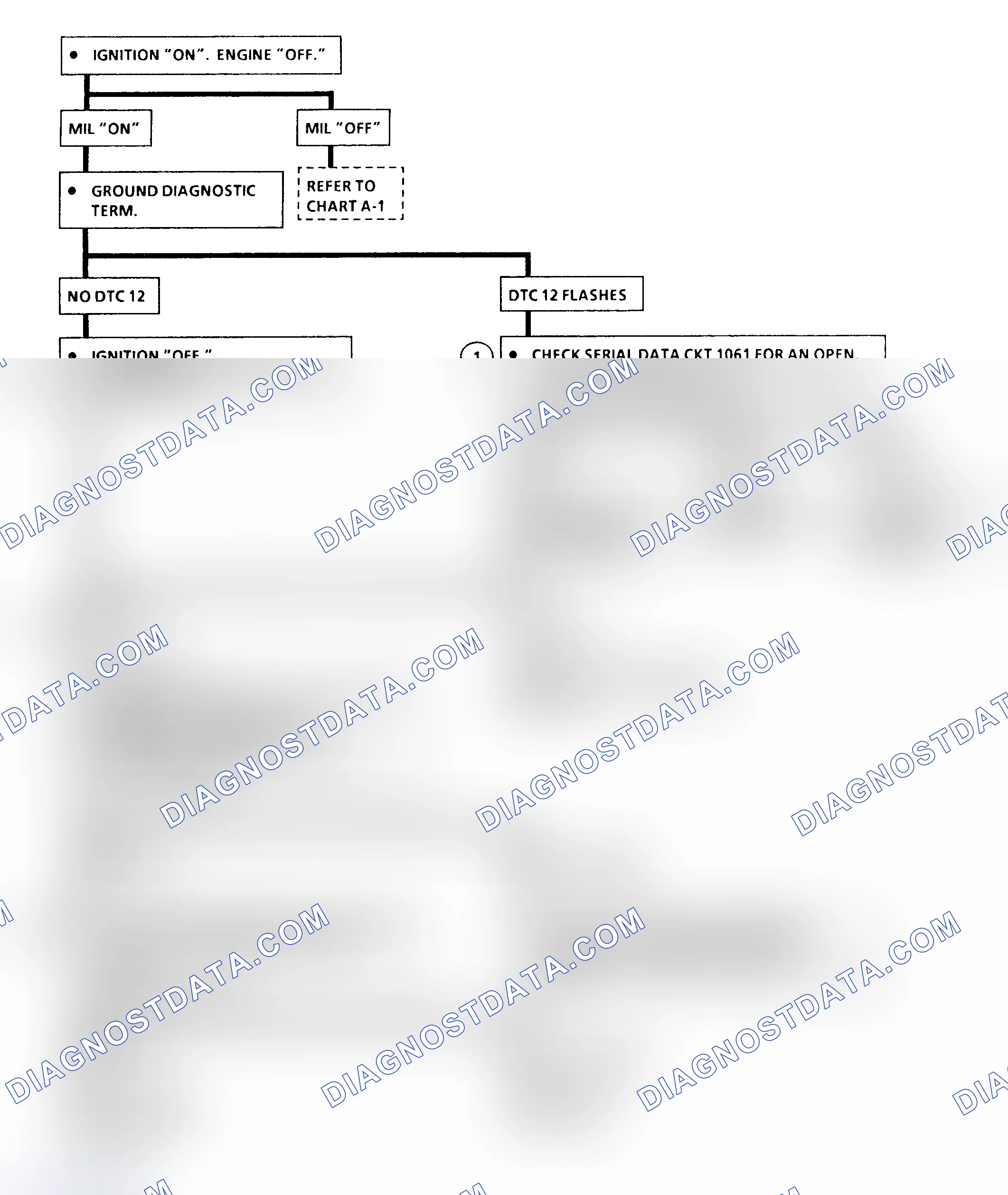Scheme 36