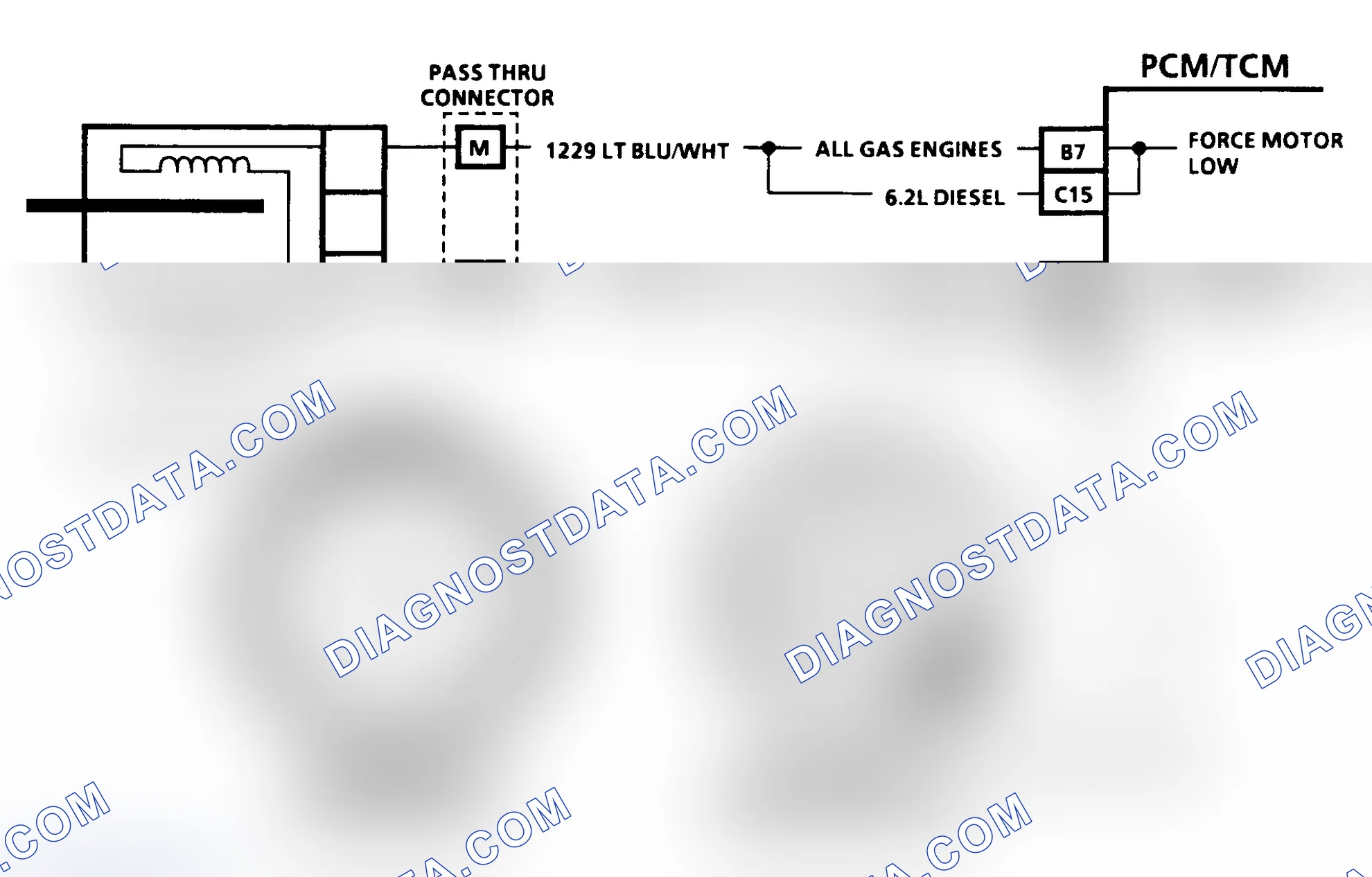 Scheme 293: Diagnostic Aids