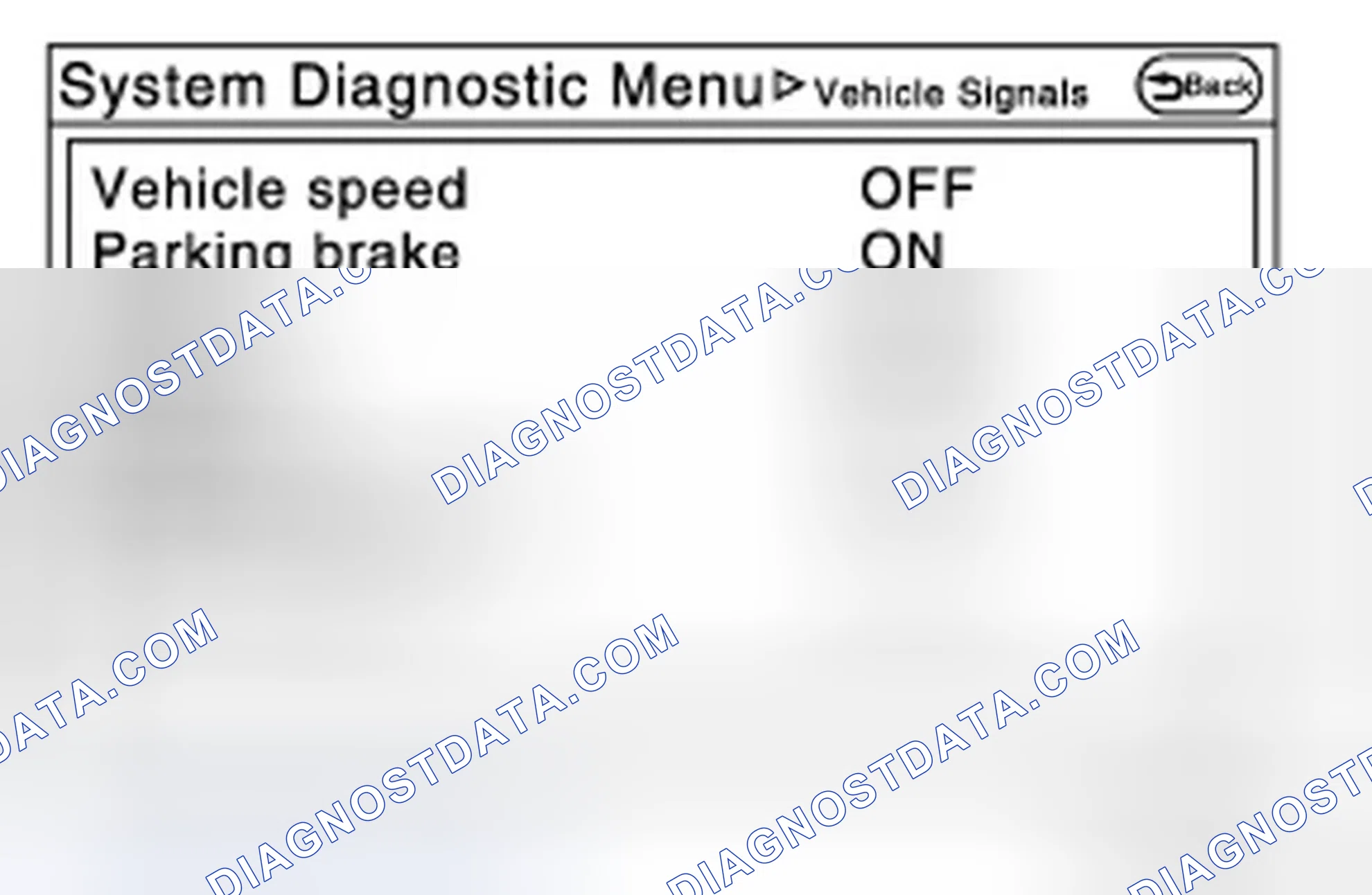 Scheme 84: Vehicle Signals