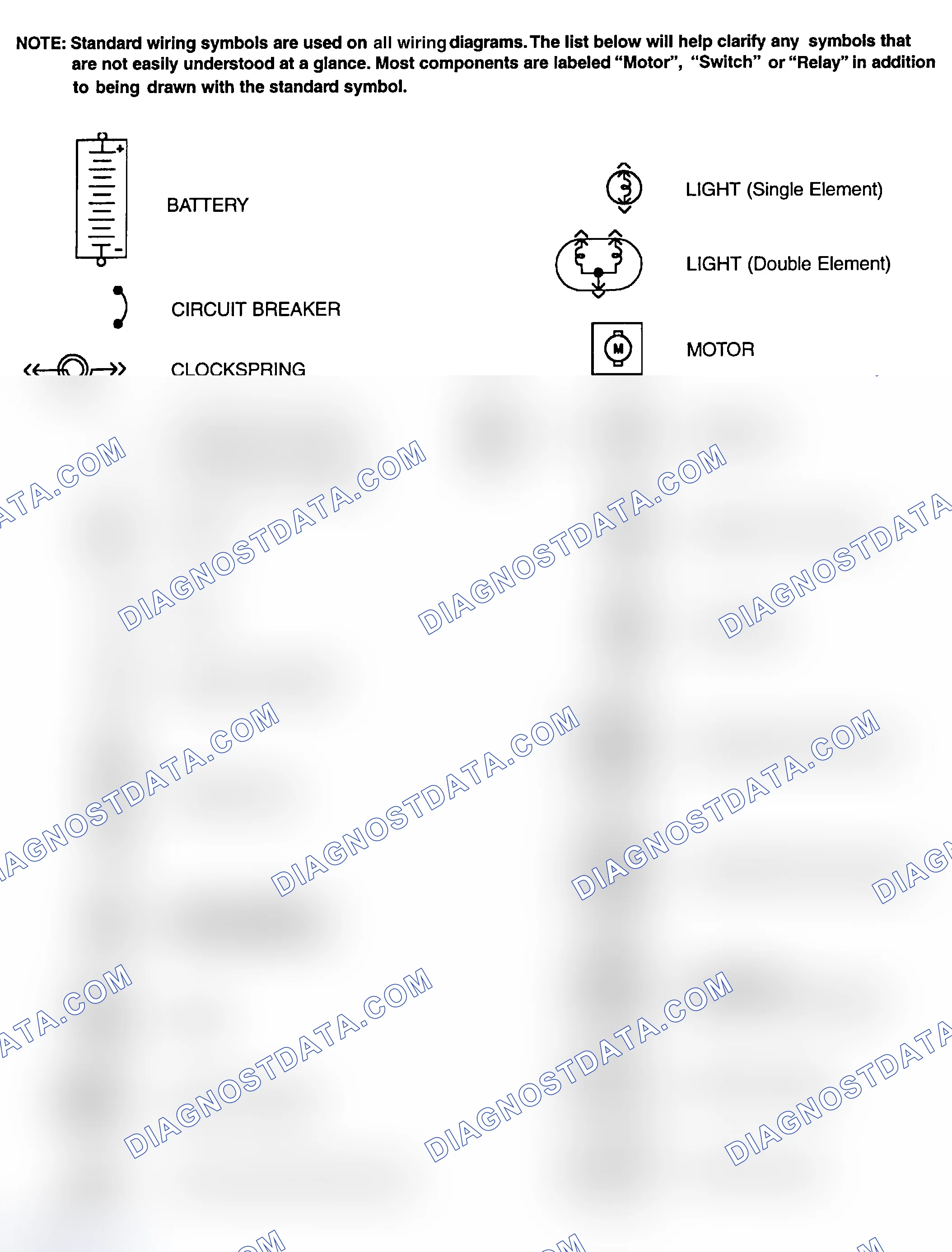 Scheme 1: Identifying Standard Wiring Diagram Symbols