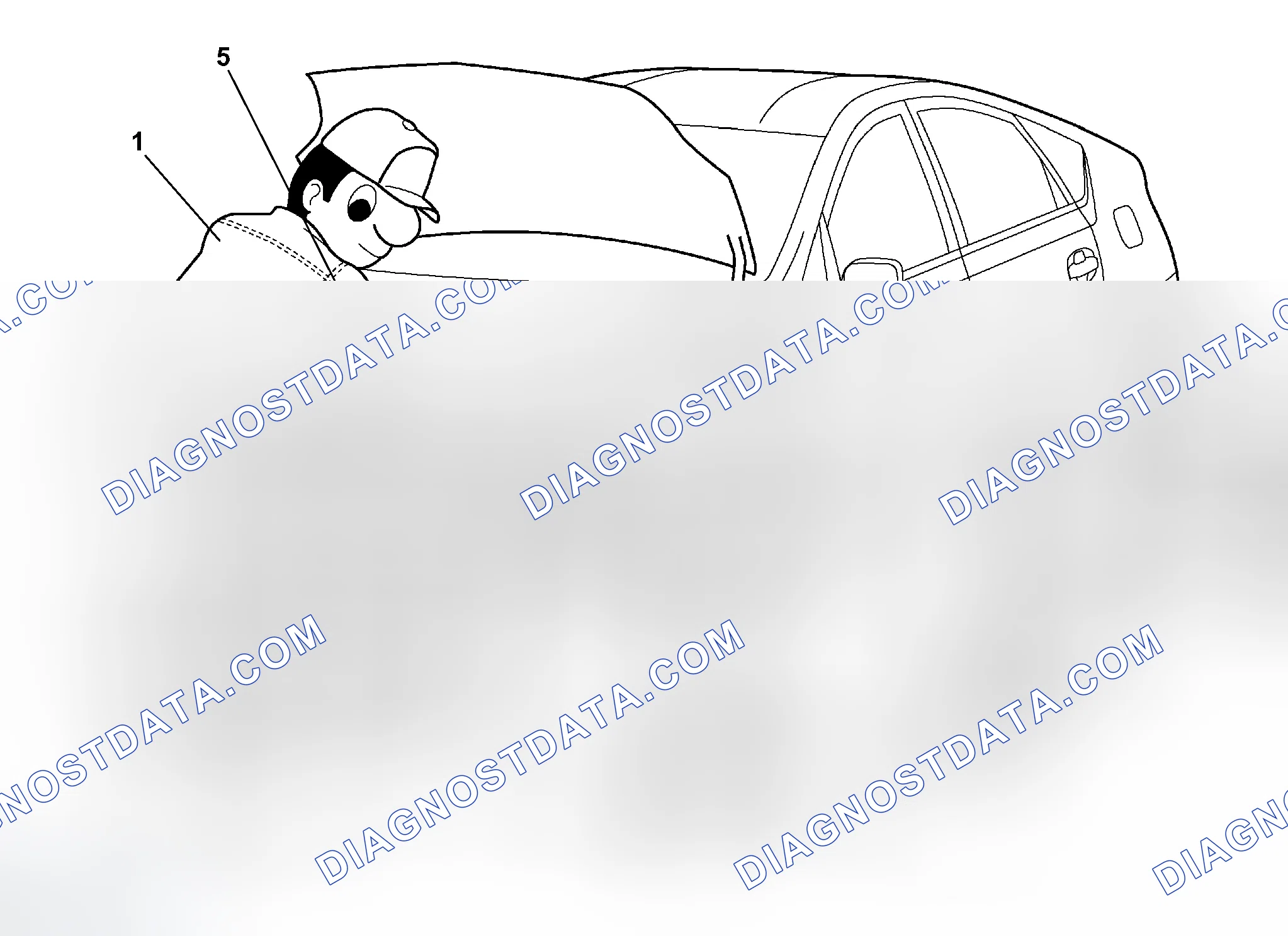 Scheme 3: PRECAUTION