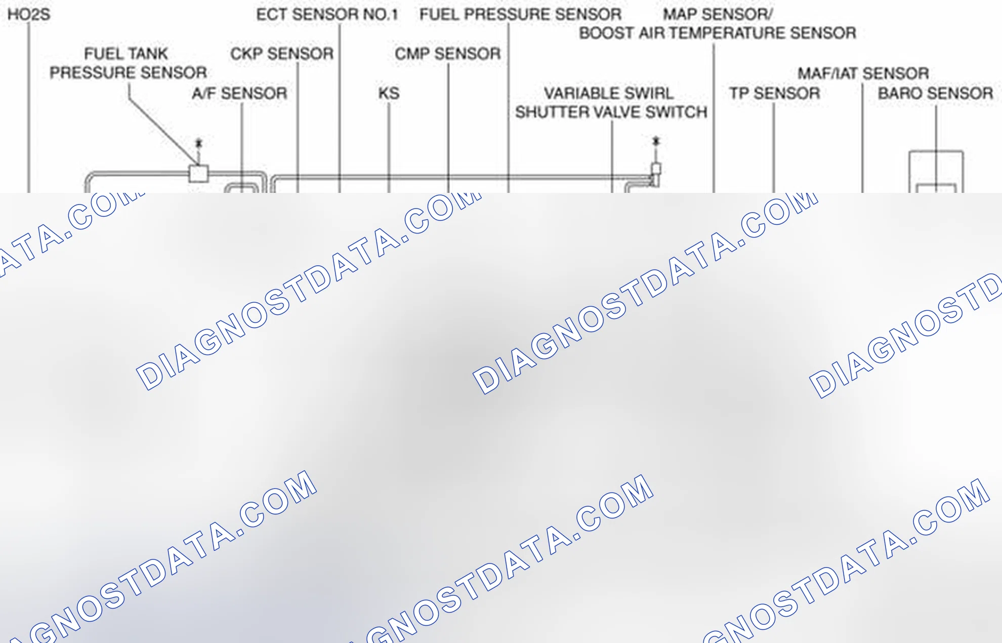 Scheme 62: Engine Control System Diagram [MZR 2.3 DISI Turbo]