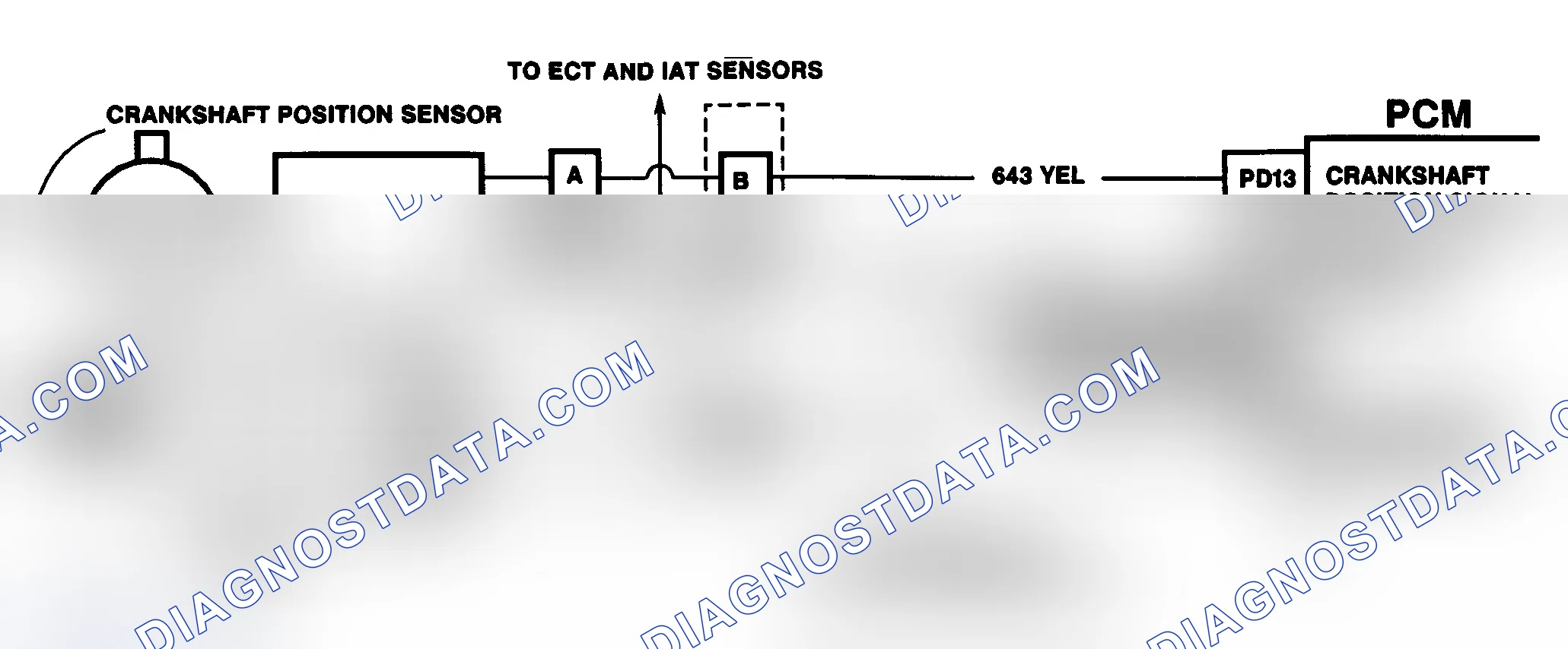 Scheme 128: DTC 19 Schematic (6.5L Diesel) Crankshaft Position Reference Error