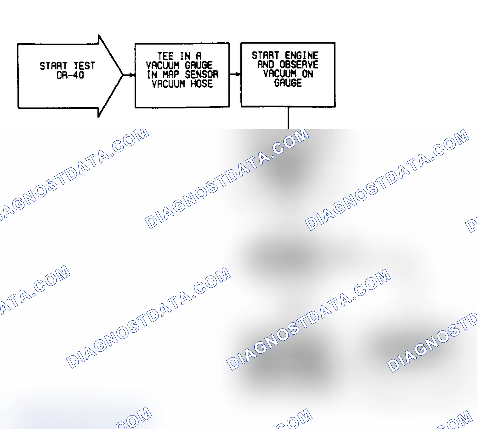 Scheme 330: DR-40: Flow Chart