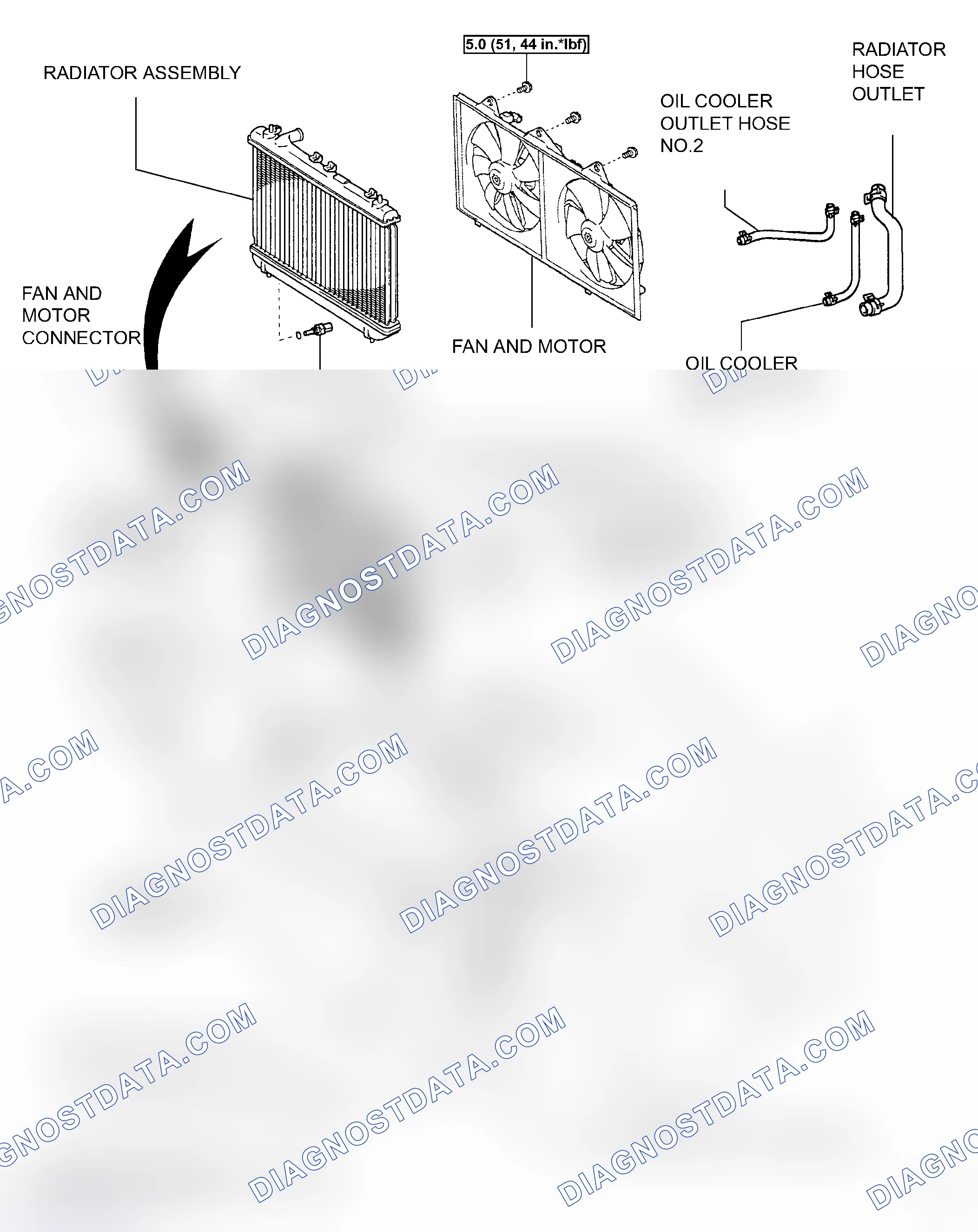 Scheme 59: COMPONENTS