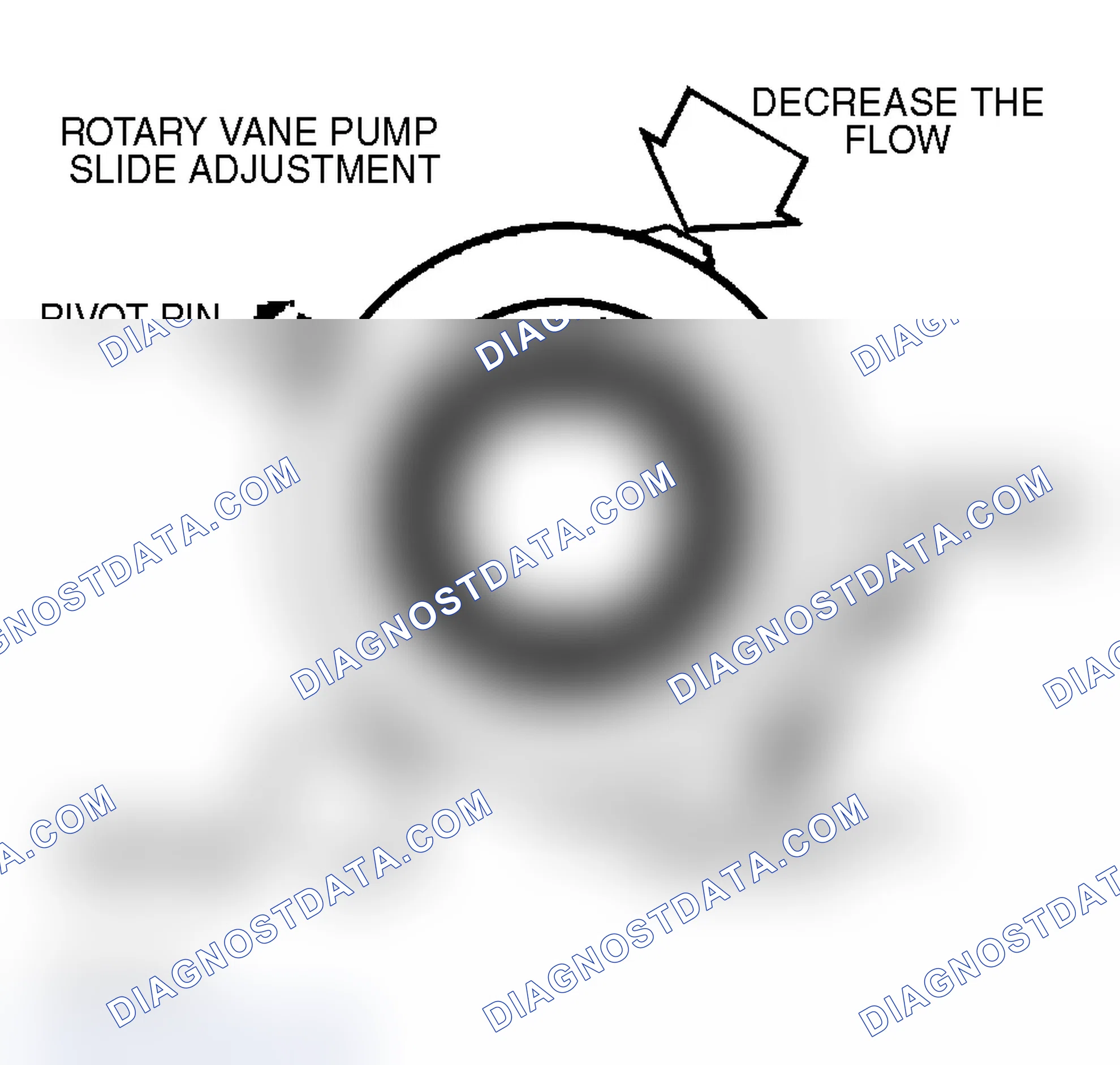 Scheme 108