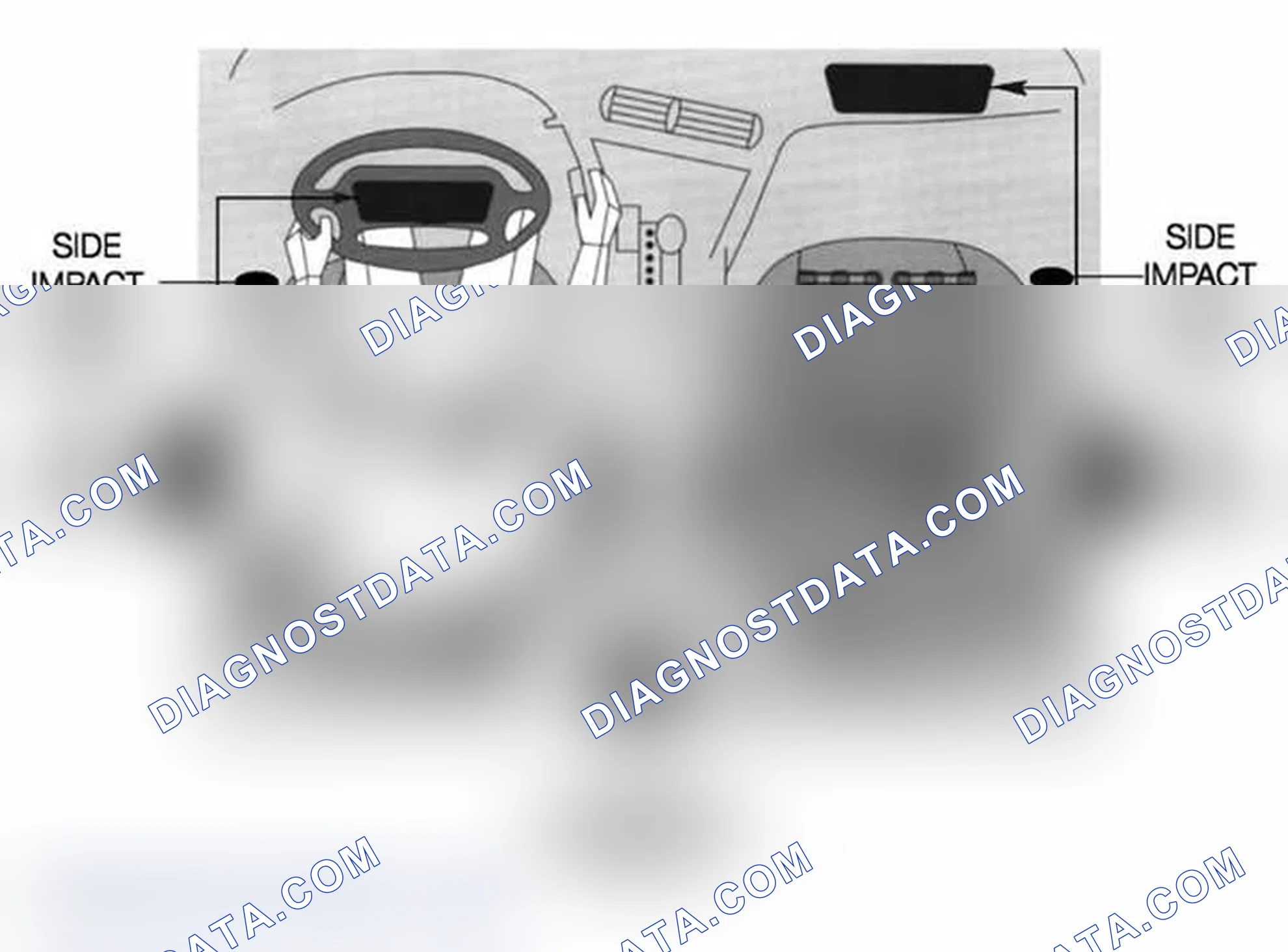 Scheme 15: Overview