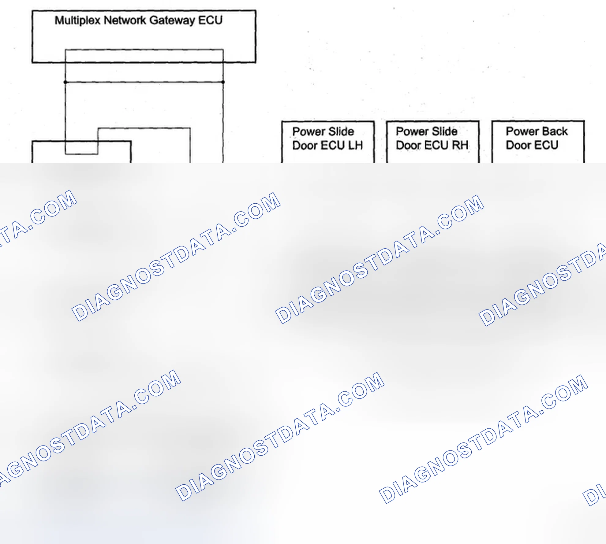 Scheme 86: SYSTEM DESCRIPTION