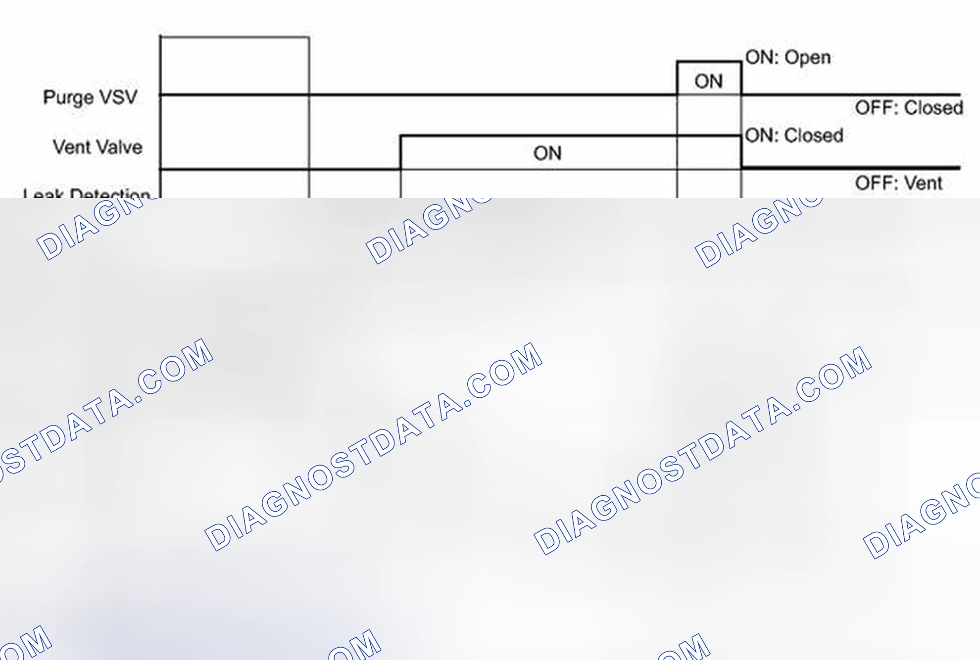 Scheme 94