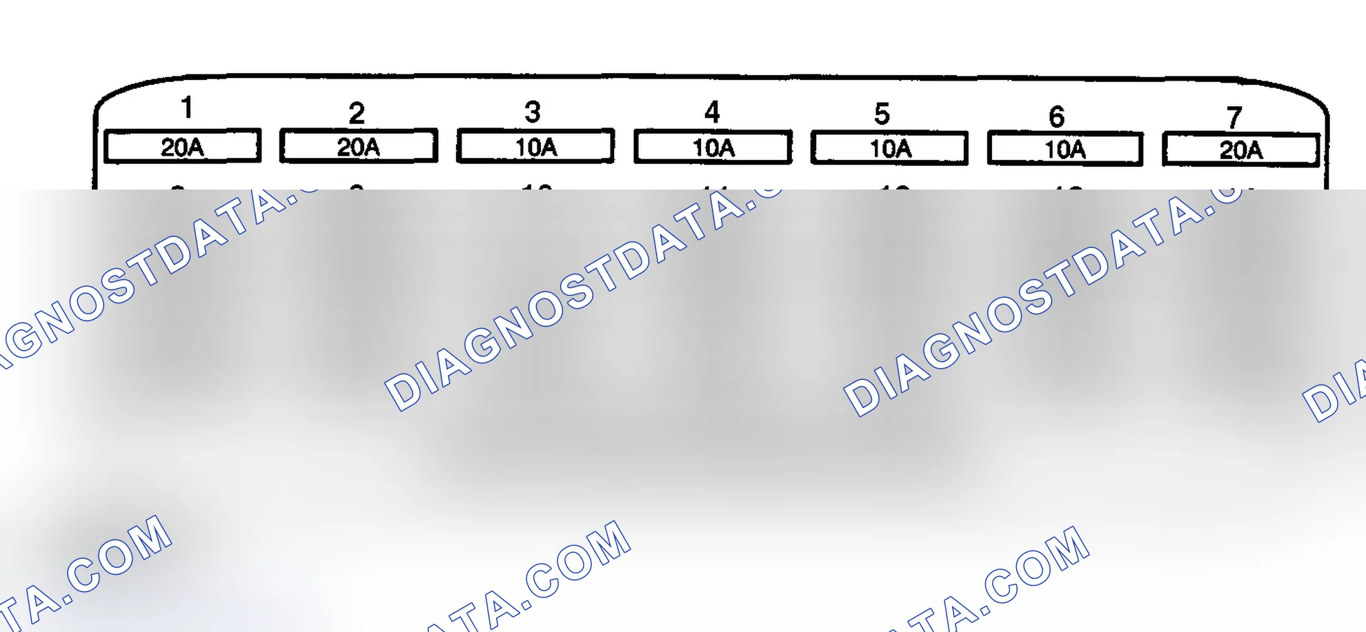 Scheme 6: FUSE PANEL IDENTIFICATION (1994-99)