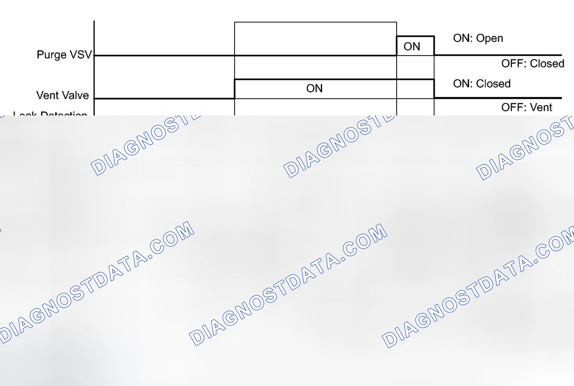 Scheme 68