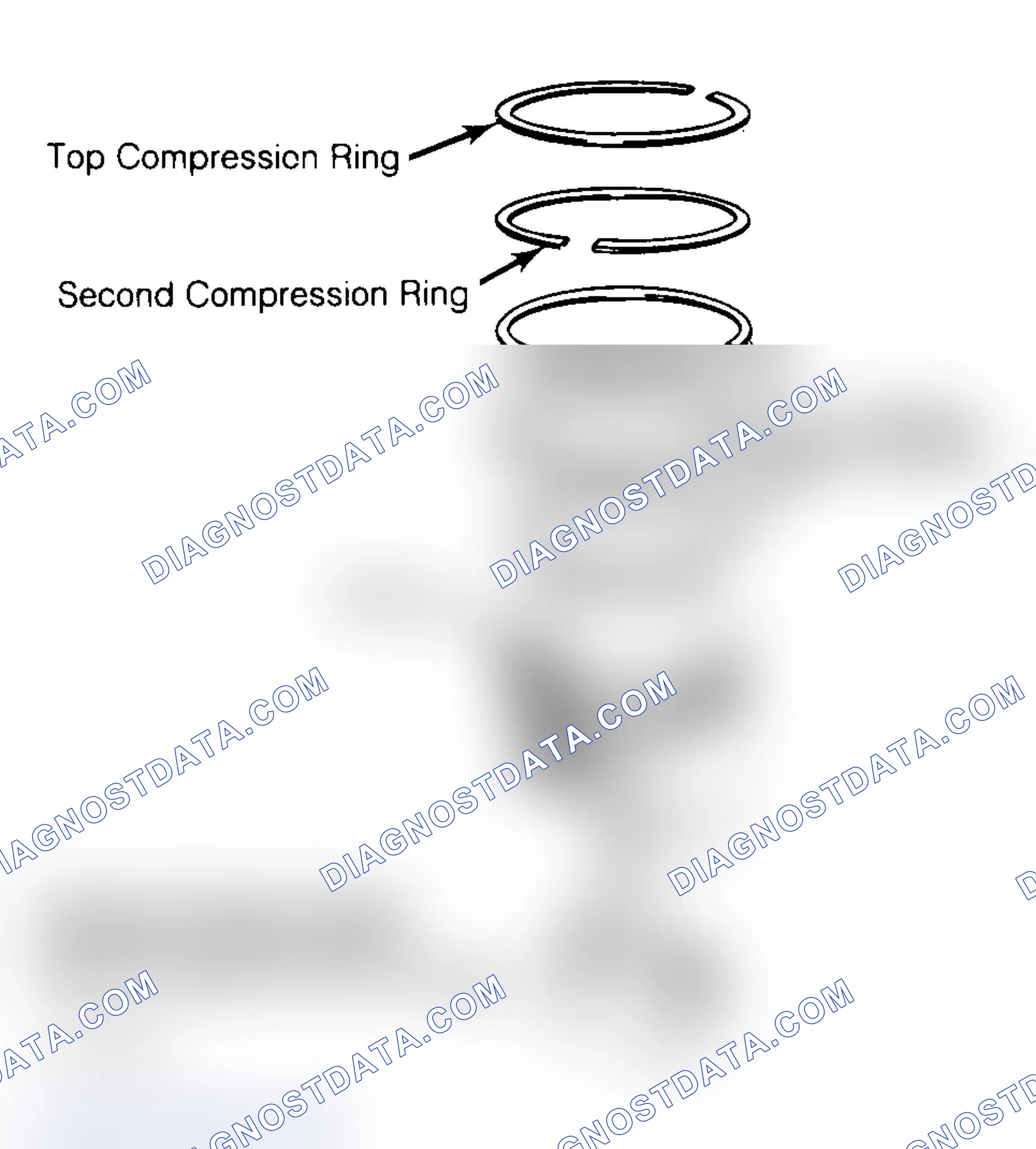 Scheme 18: Positioning Typical Piston Ring End Gap