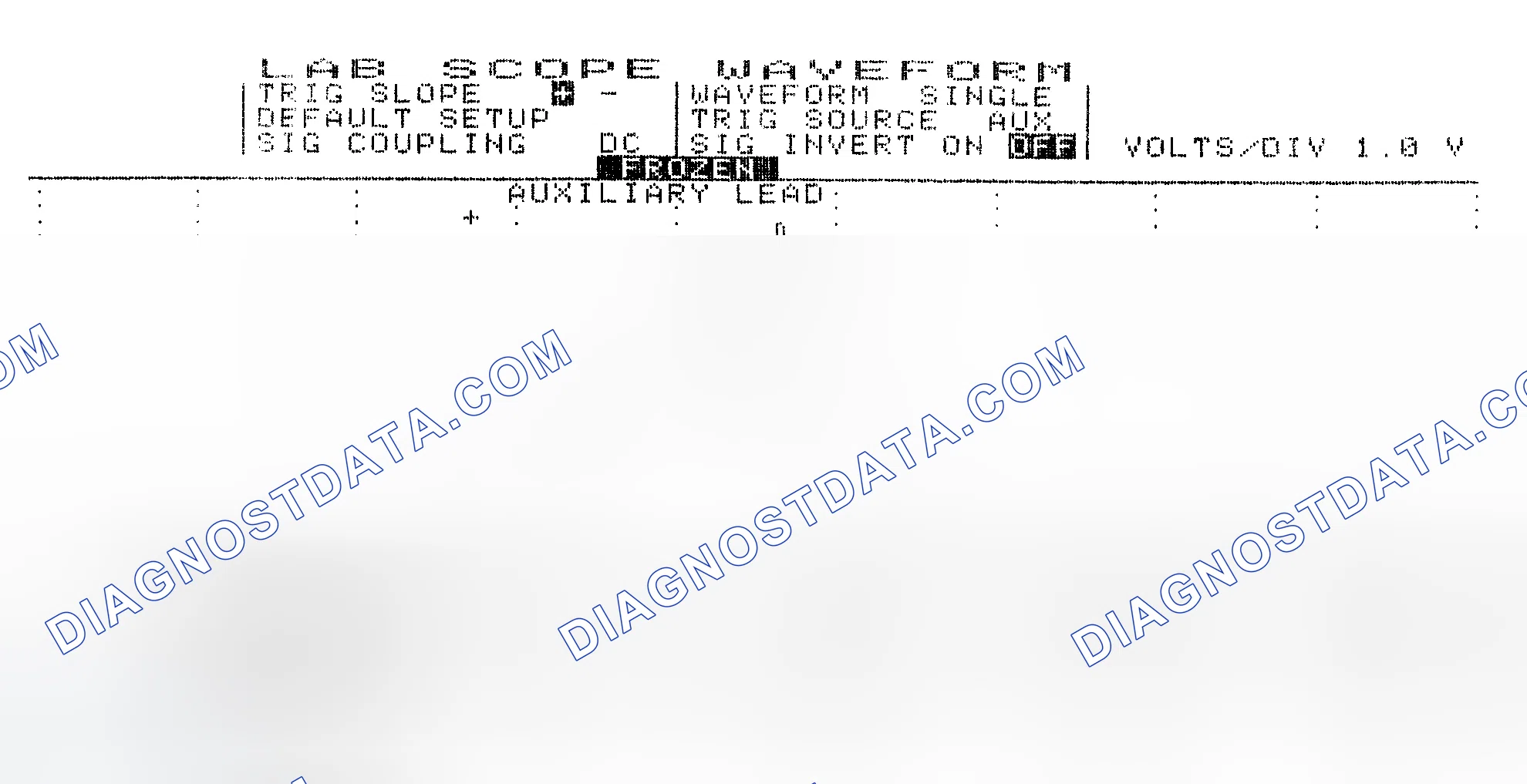 Scheme 19: Single Injector w/Excessive Current Flow - Current Pattern