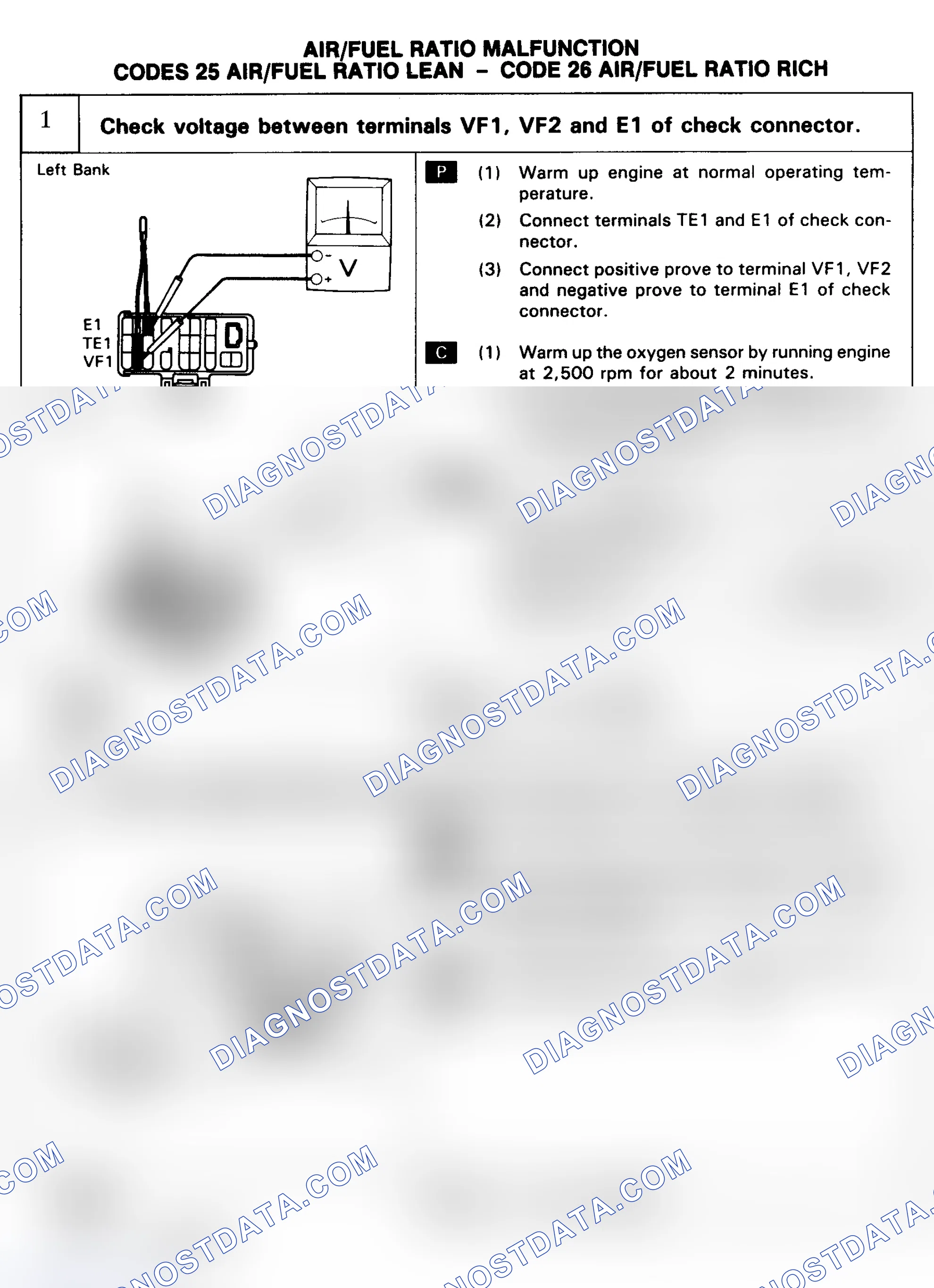 Scheme 23: CODE 25 & 26 - AIR FUEL RATIO MALFUNCTION