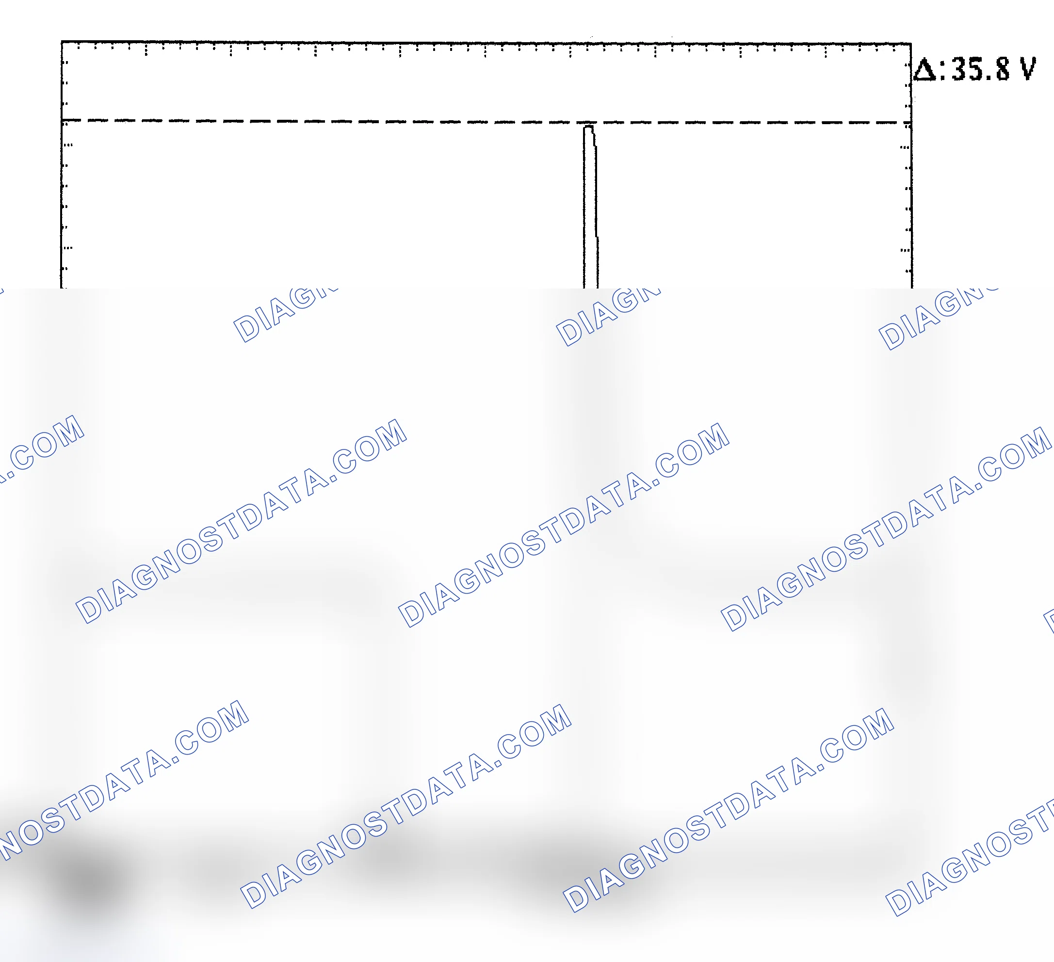 Scheme 28: Injector Bank - Known Good - Voltage Pattern
