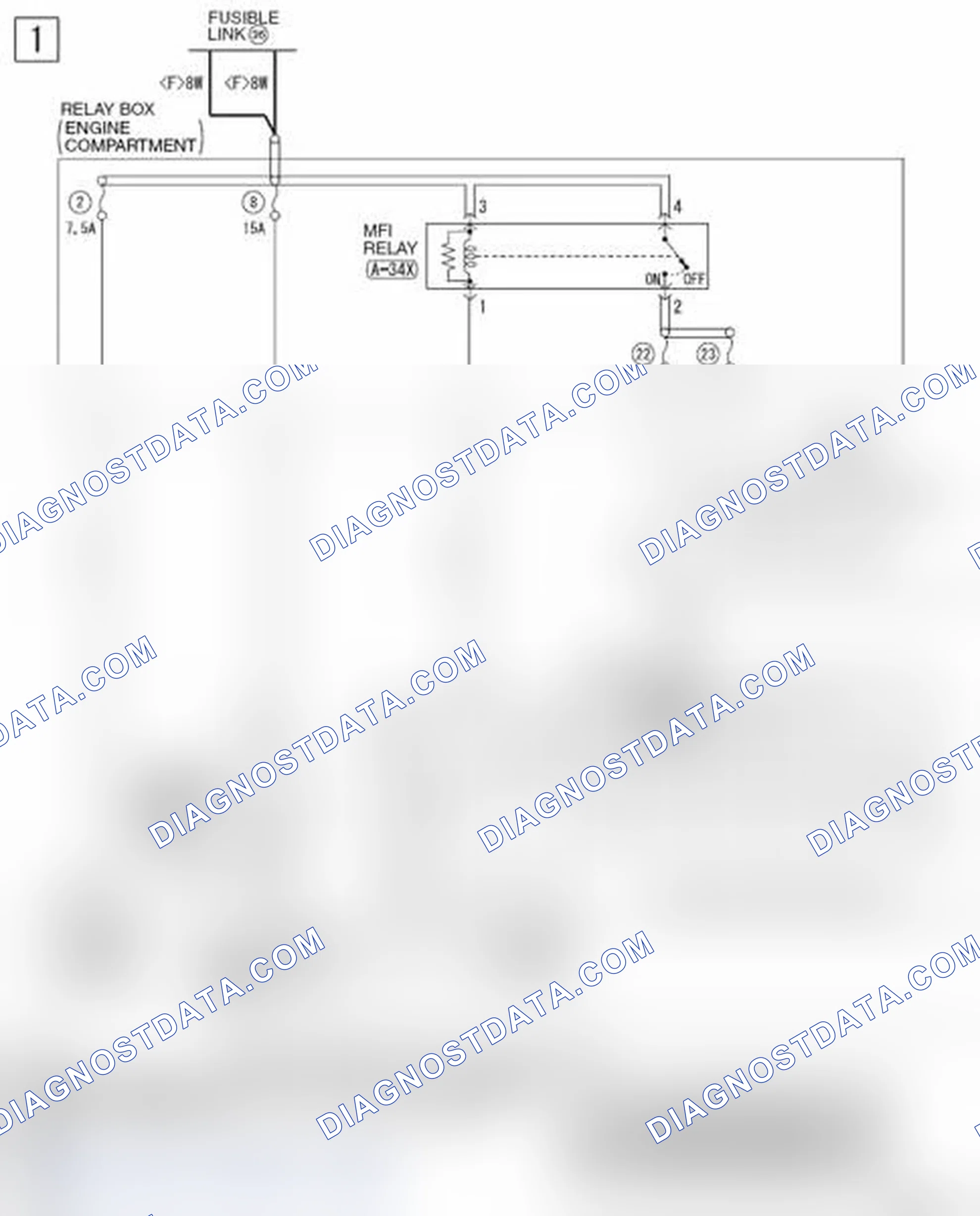 Scheme 183: MFI SYSTEM