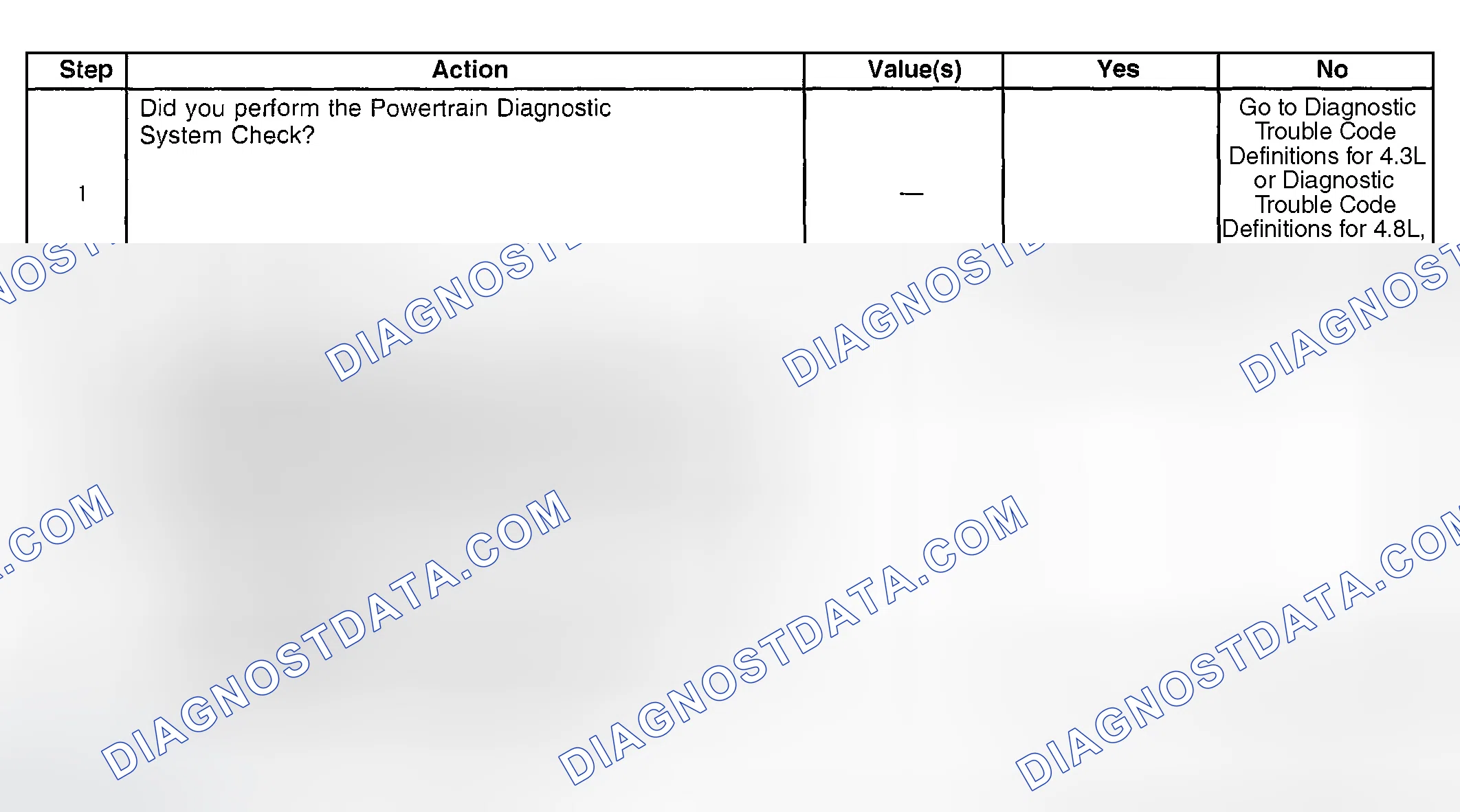 Scheme 368