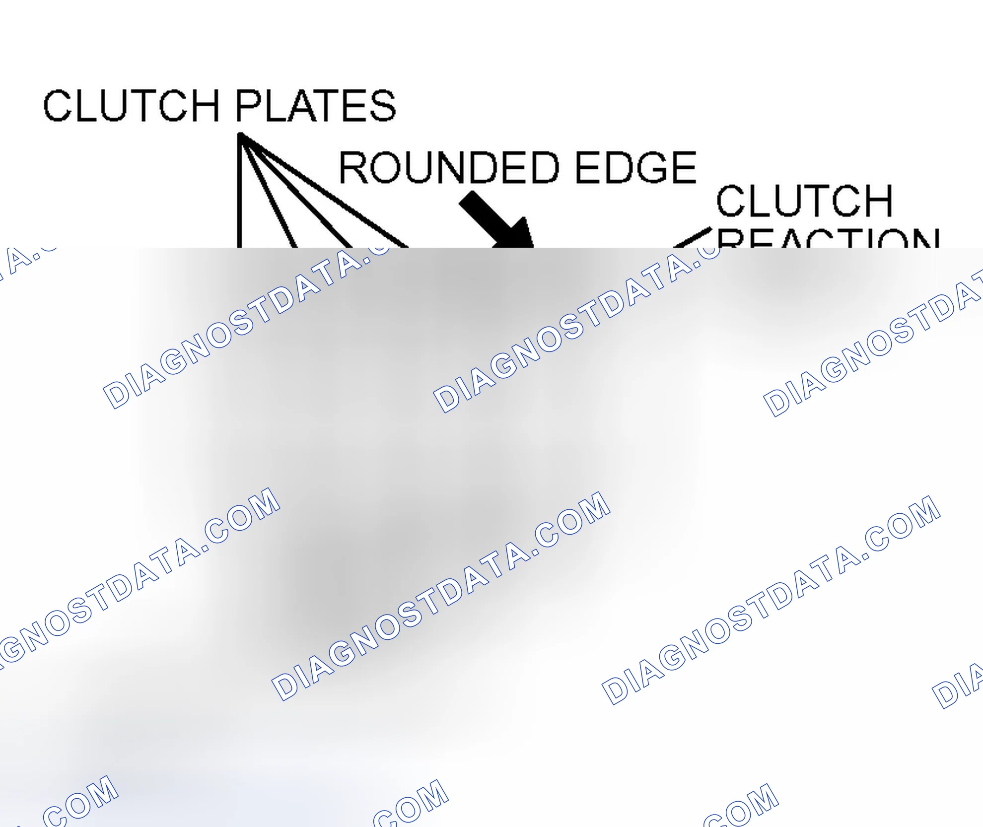 Scheme 835