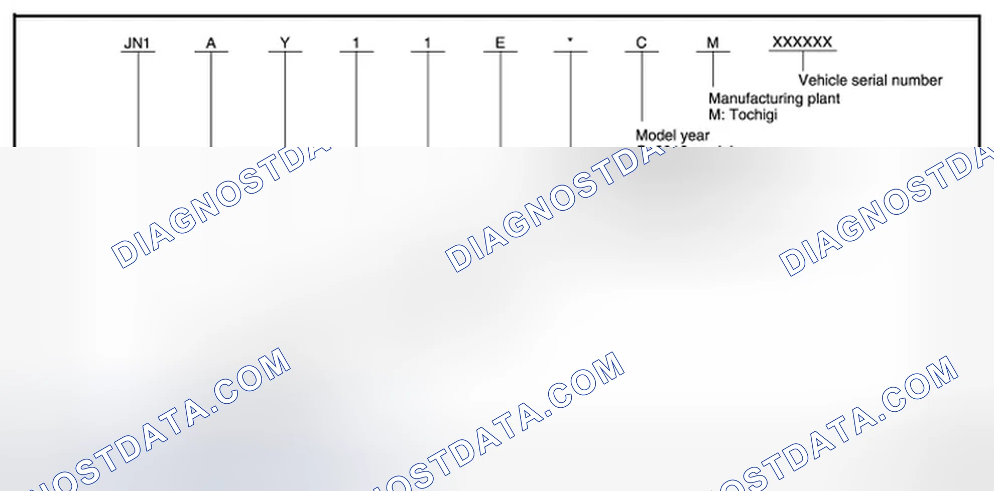 Scheme 49: For Mexico