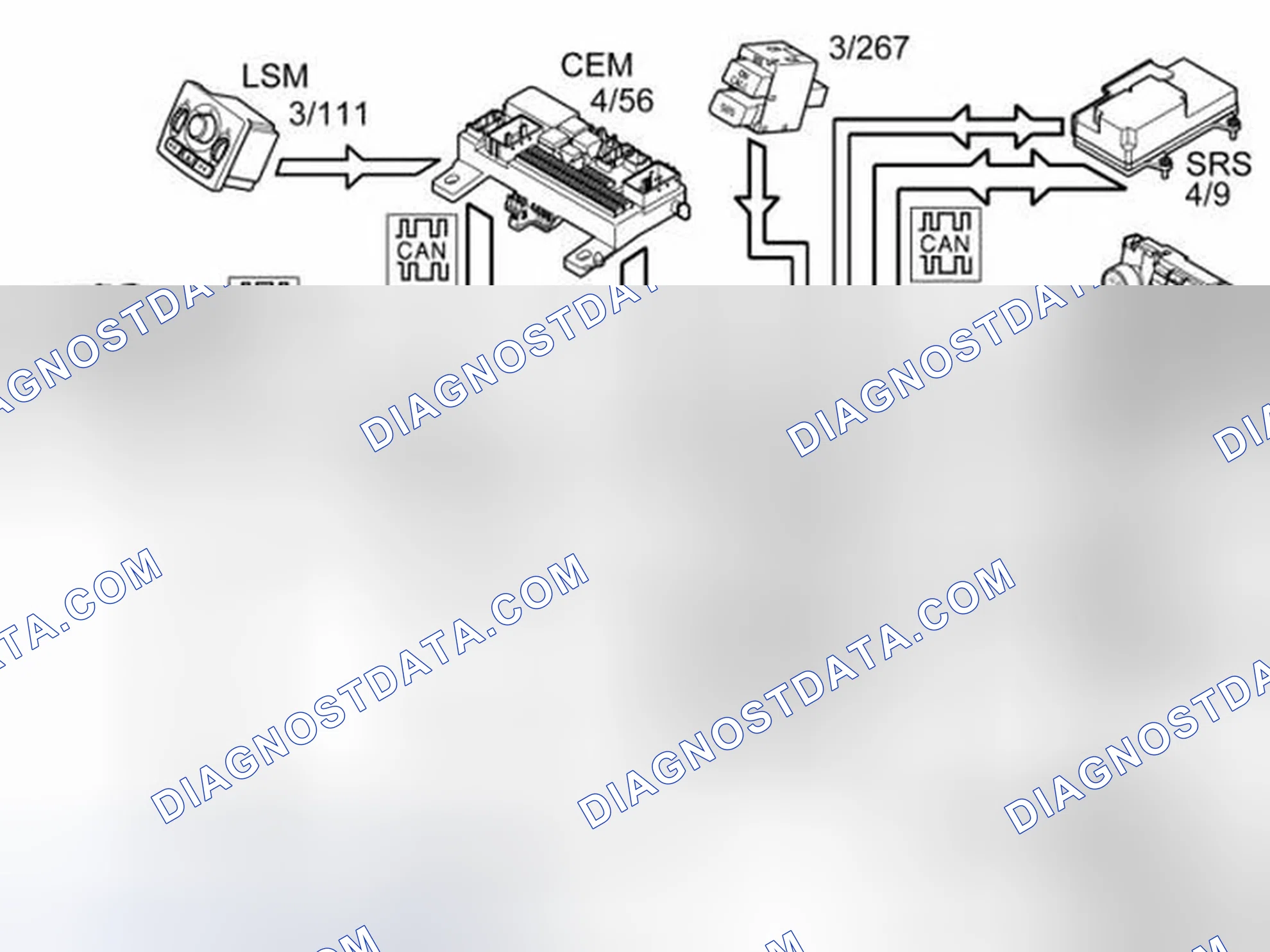 Scheme 337: VOLVO ON CALL