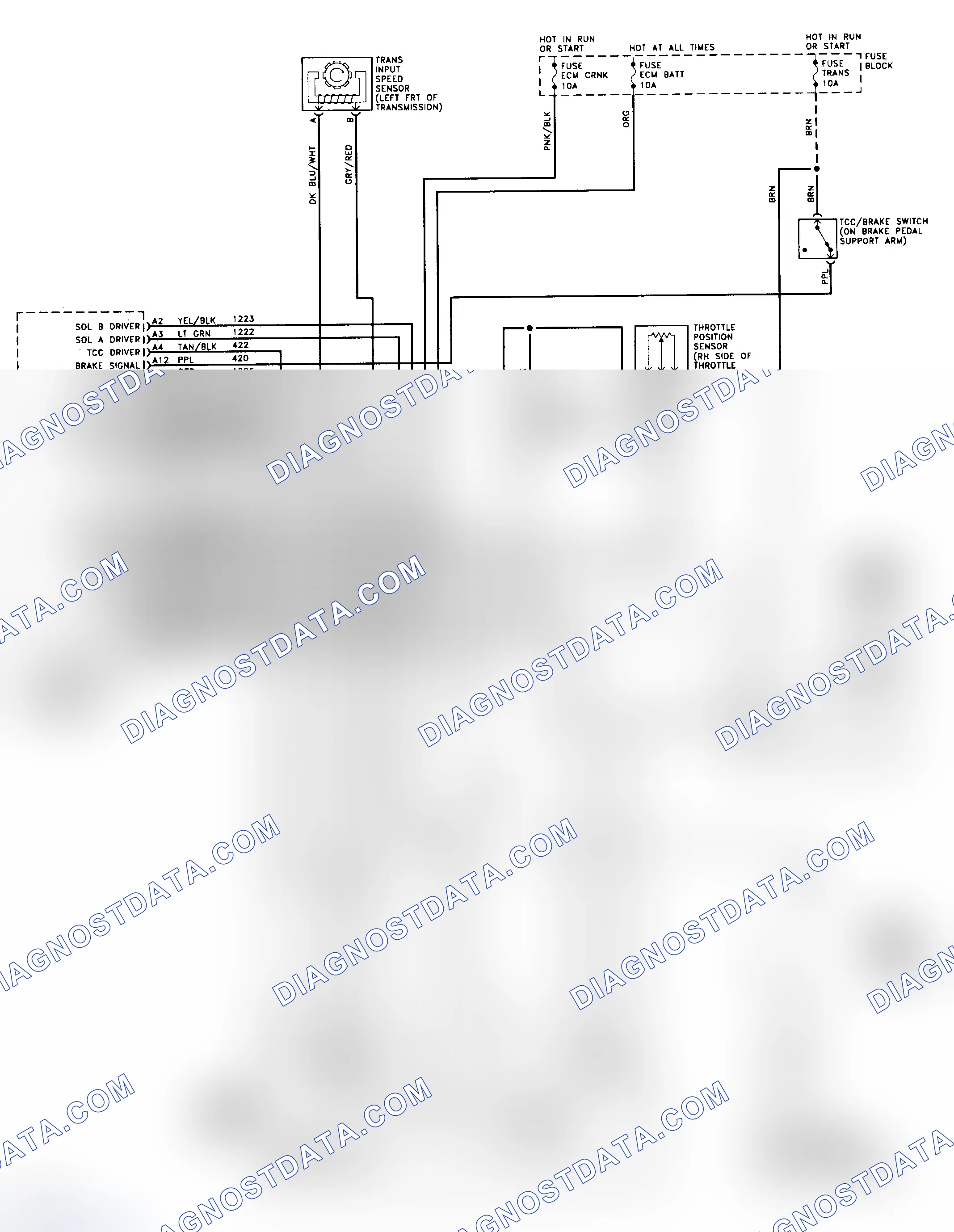 Scheme 192: 4L80-E Wiring Diagram (1993 "P" Series - Gasoline)