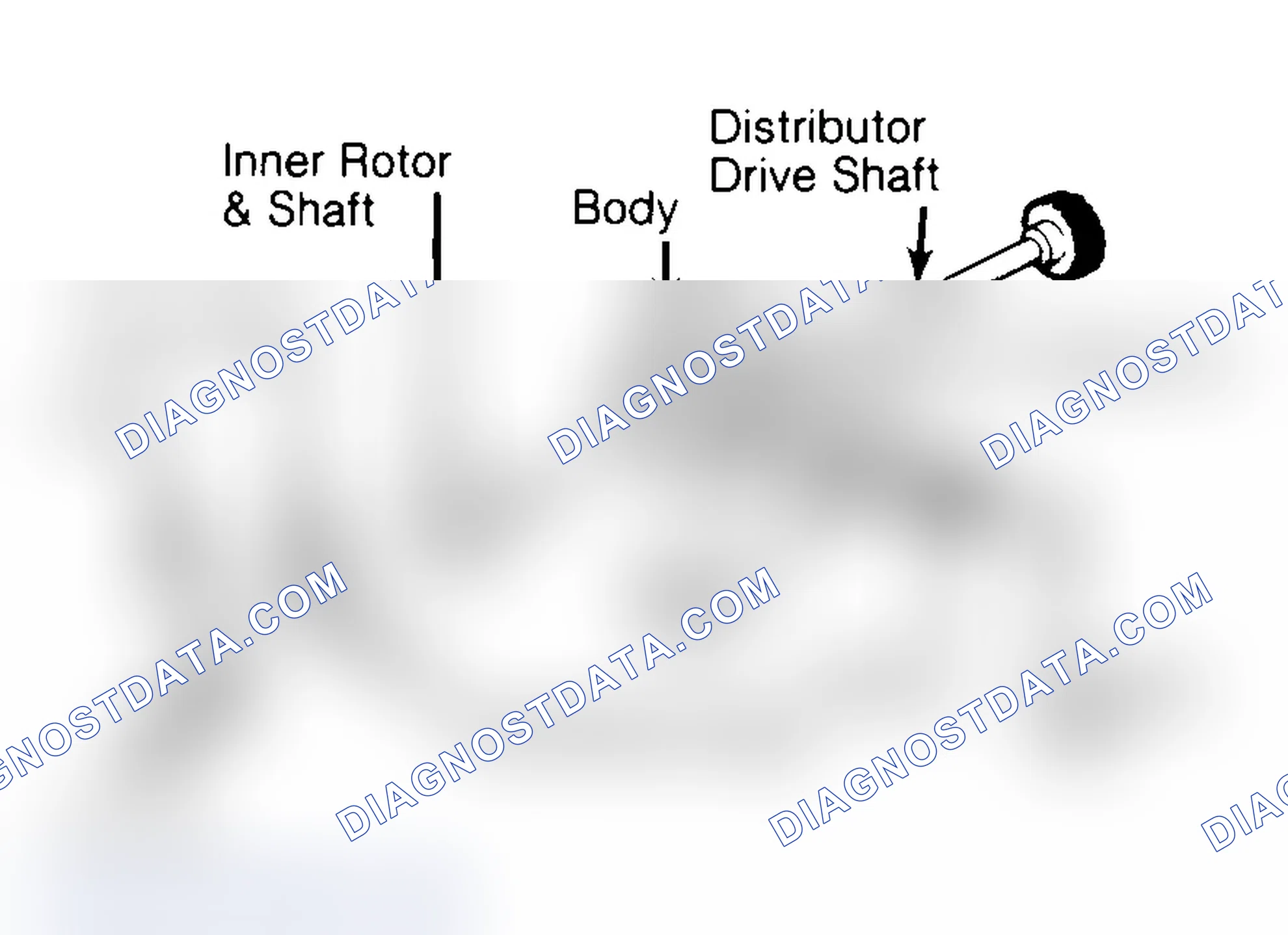 Scheme 32: Typical Rotor Type Oil Pump