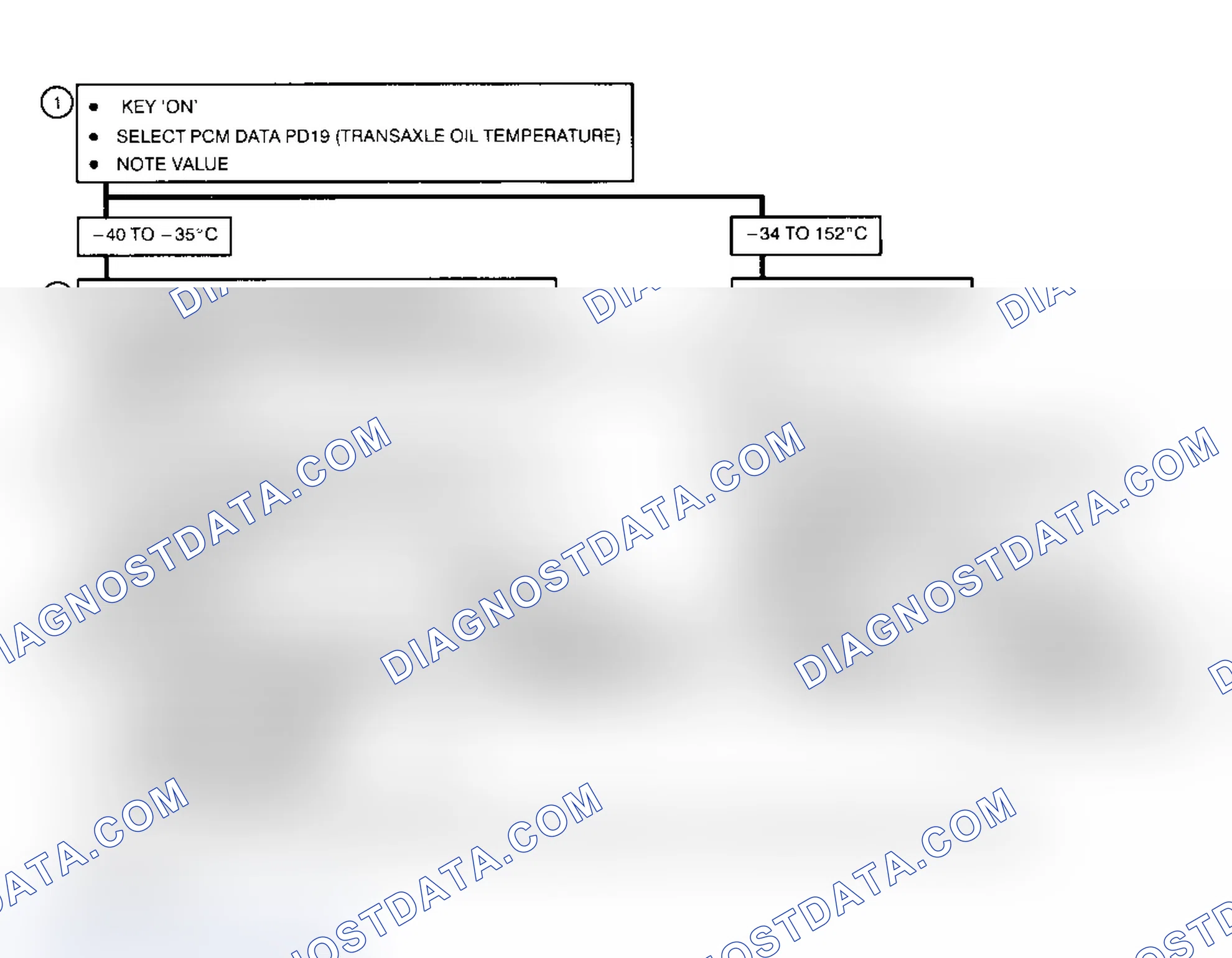 Scheme 163