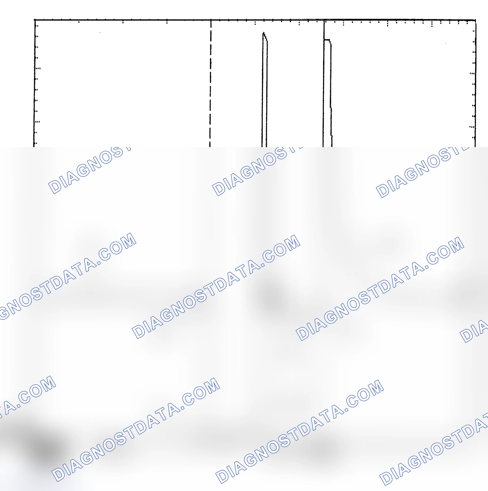 Scheme 6: Identifying Current Controlled Type Injector Pattern