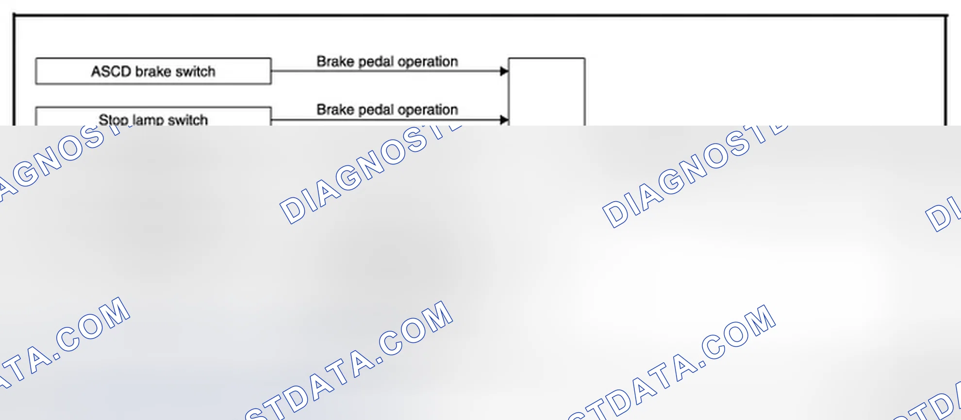 Scheme 22: System Diagram