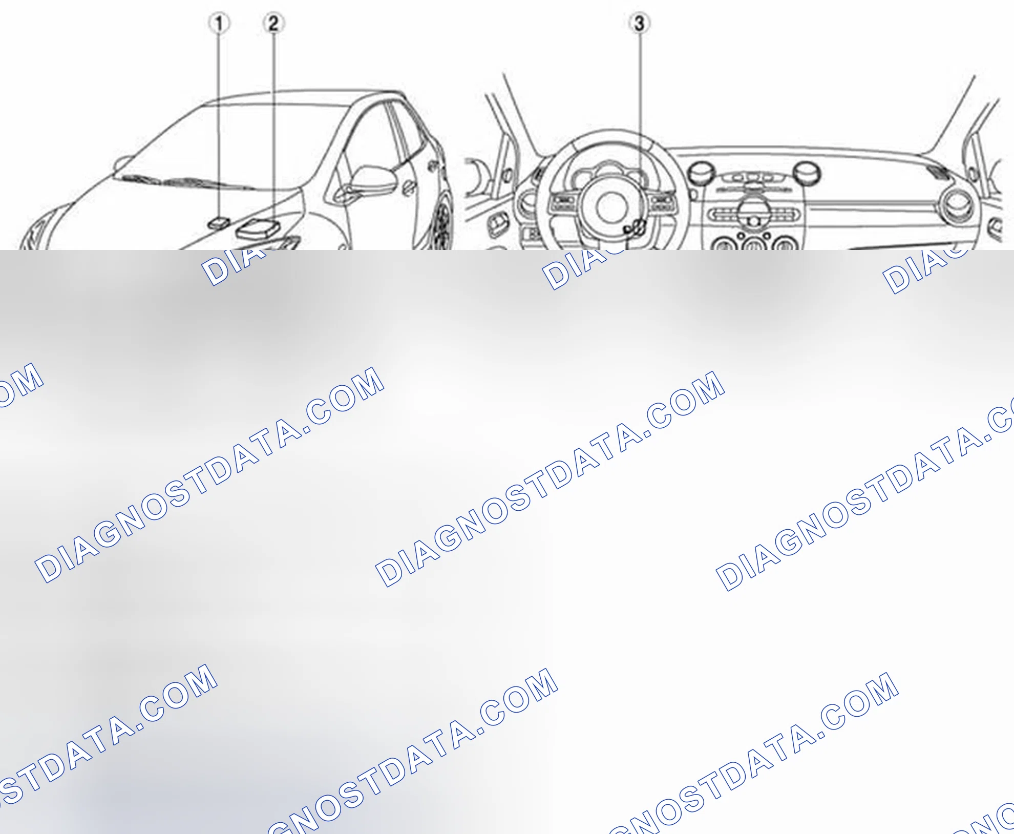 Scheme 1: Identifying Power System Components Location