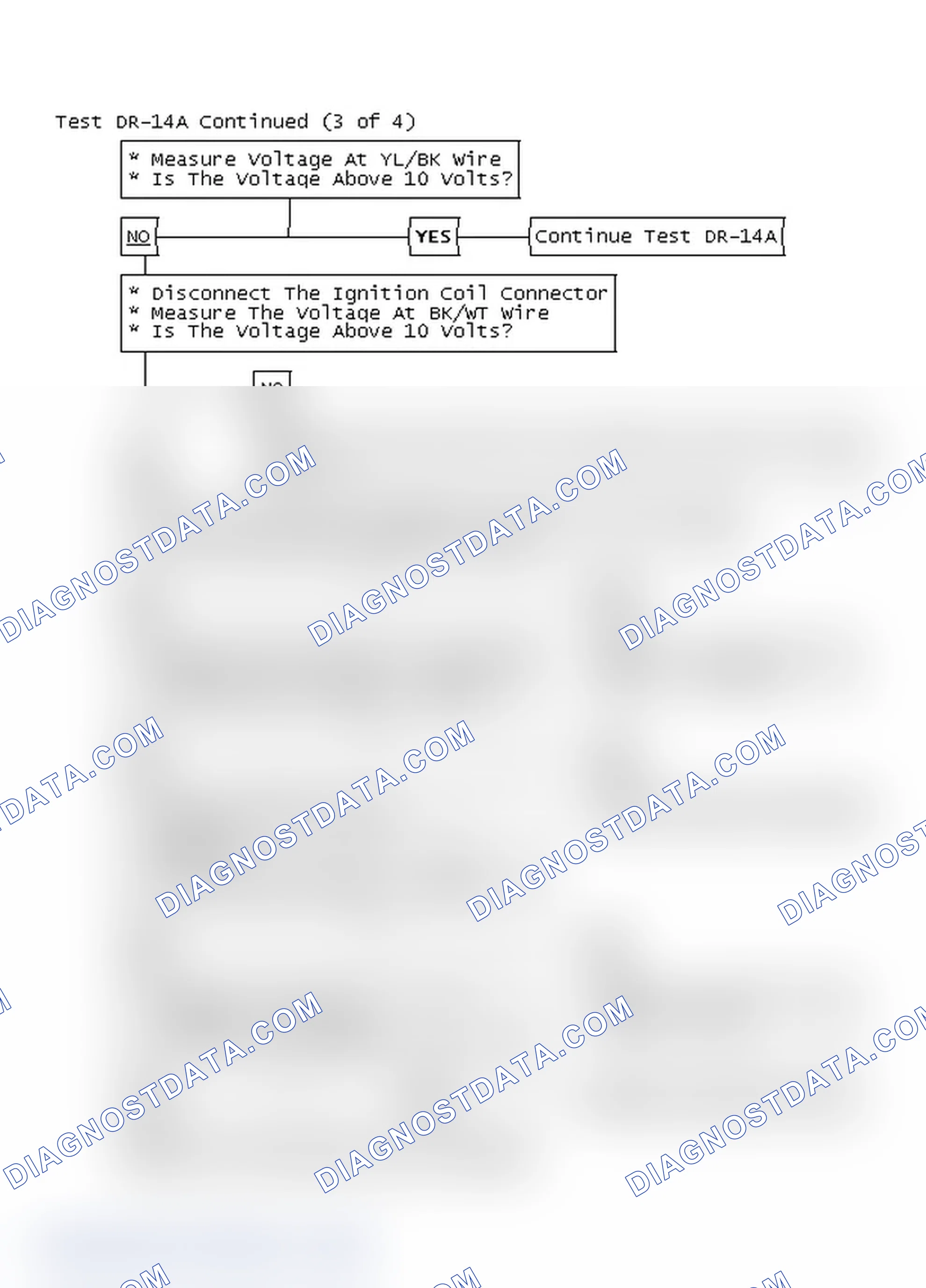 Scheme 193: Test DR-14A Continued (3 of 4)