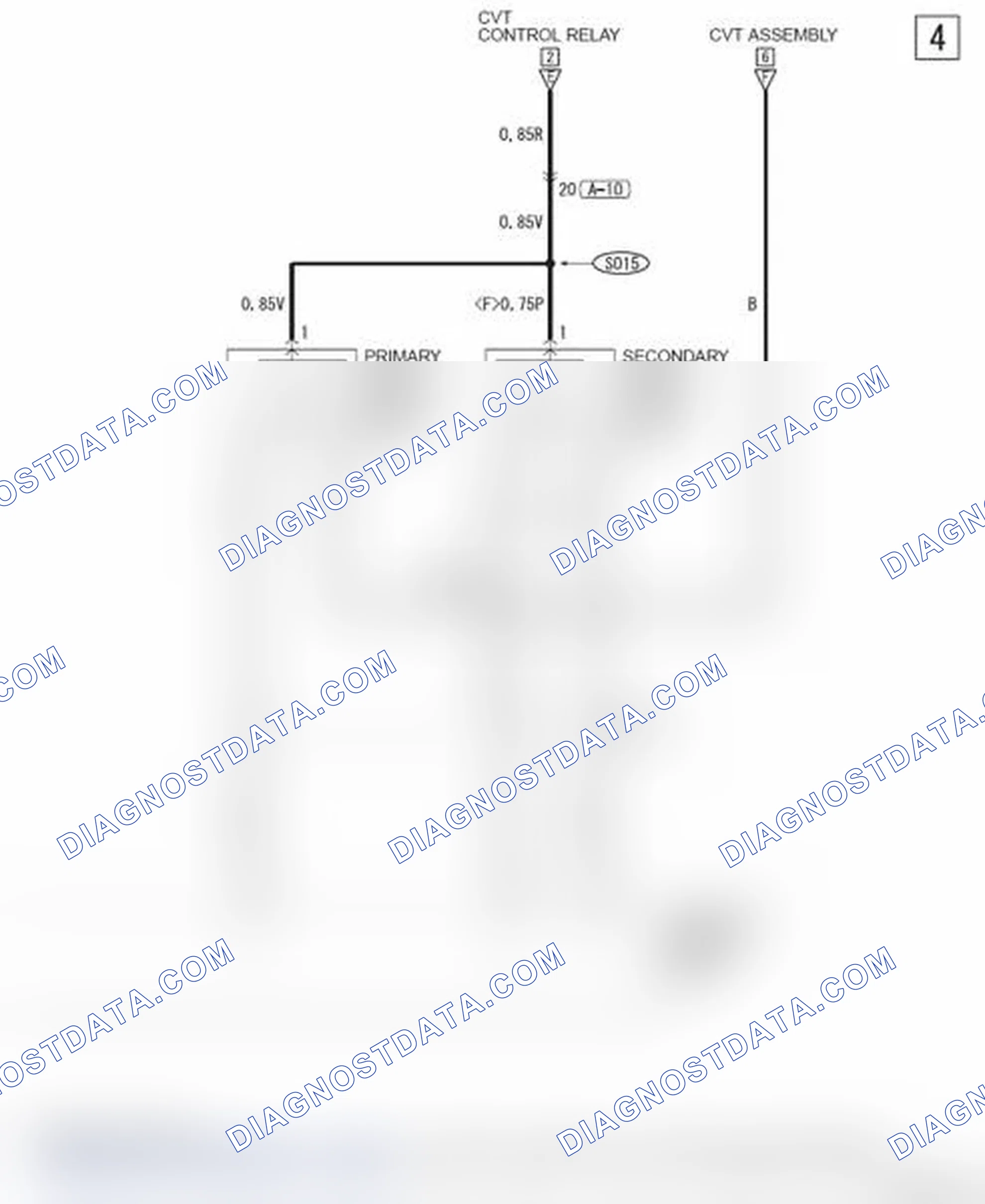 Scheme 658