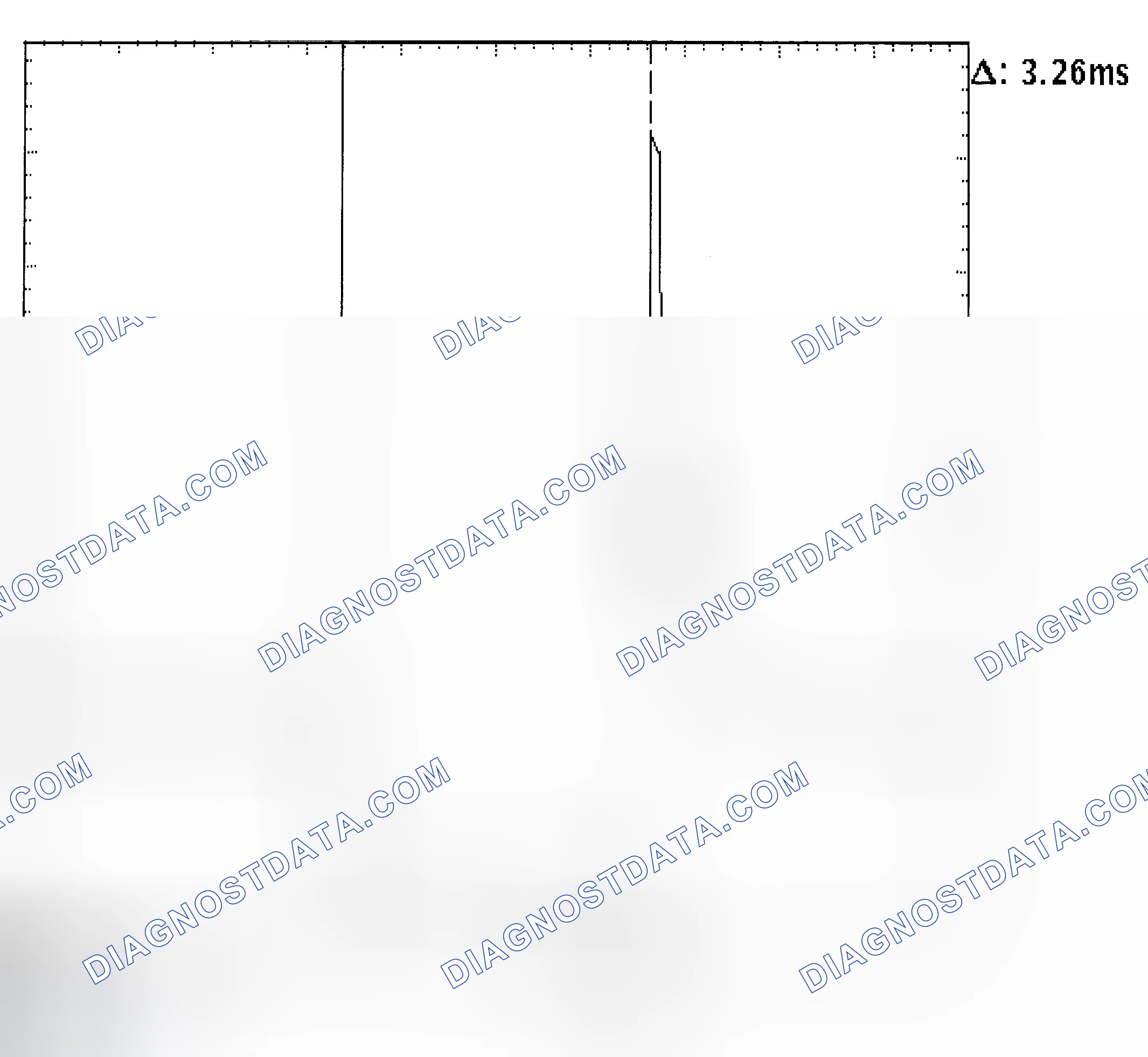 Scheme 22: Injector Bank - Known Good - Voltage Pattern