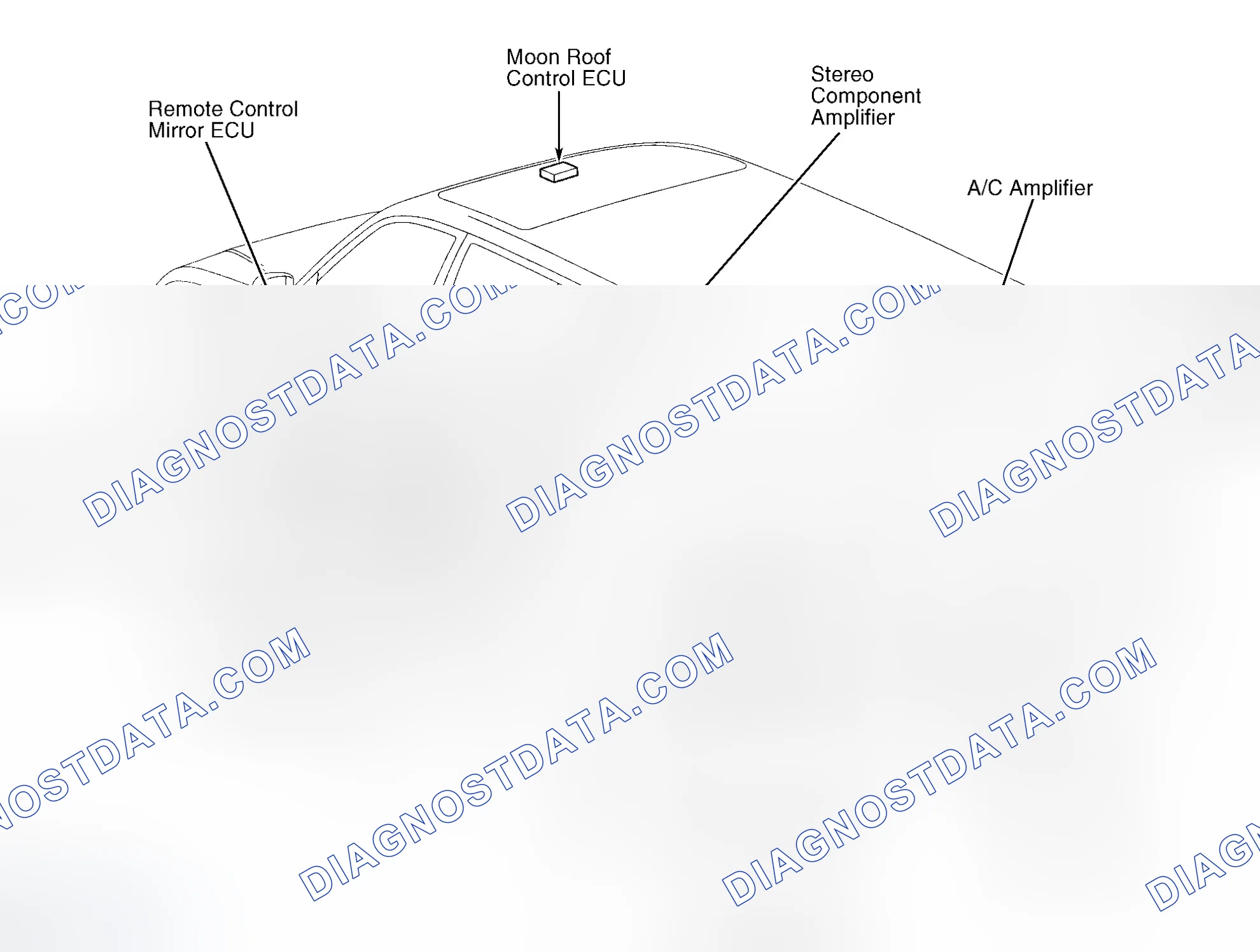 Scheme 5