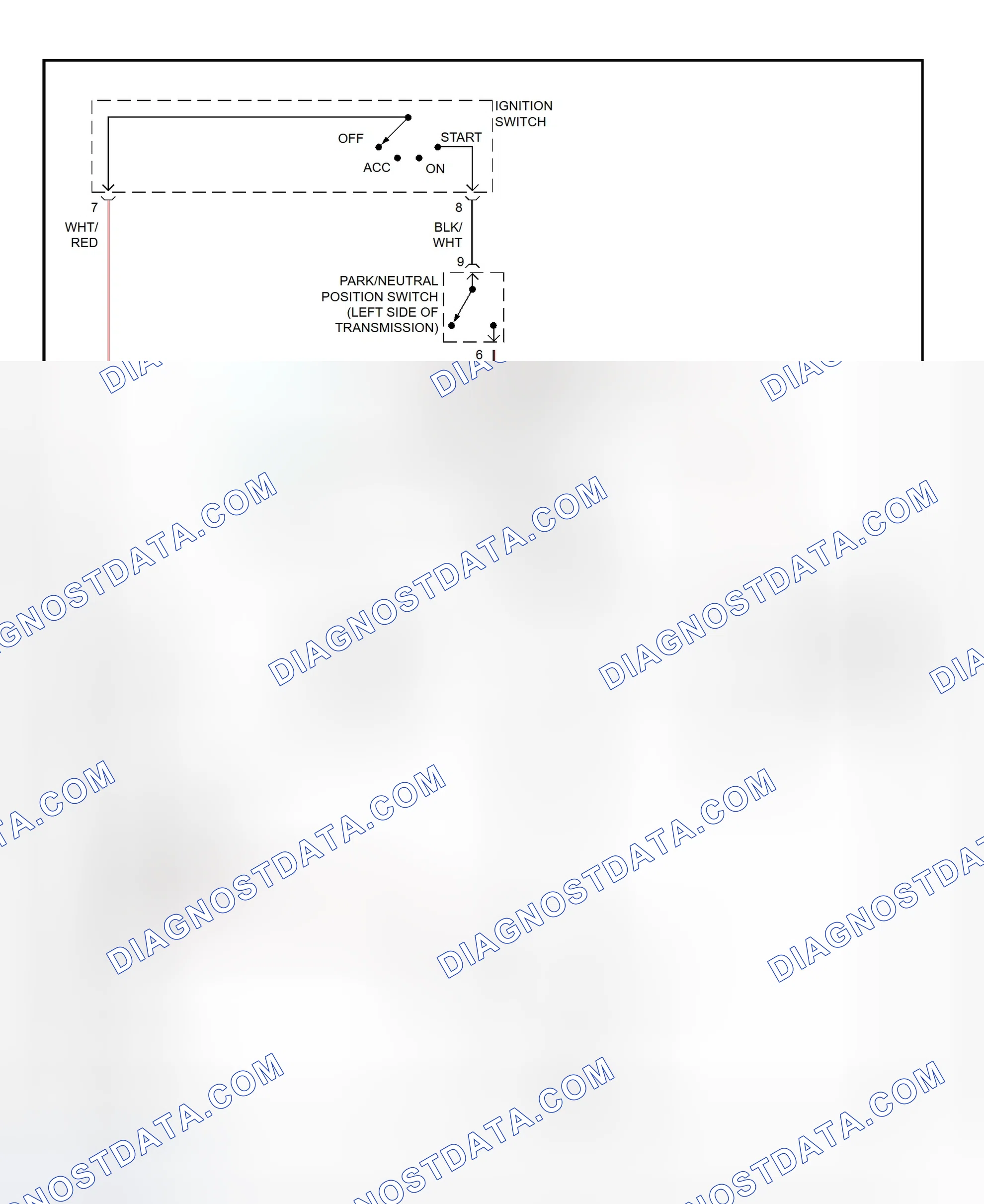 Fig. 28: Starting System Wiring Diagram (Land Cruiser)