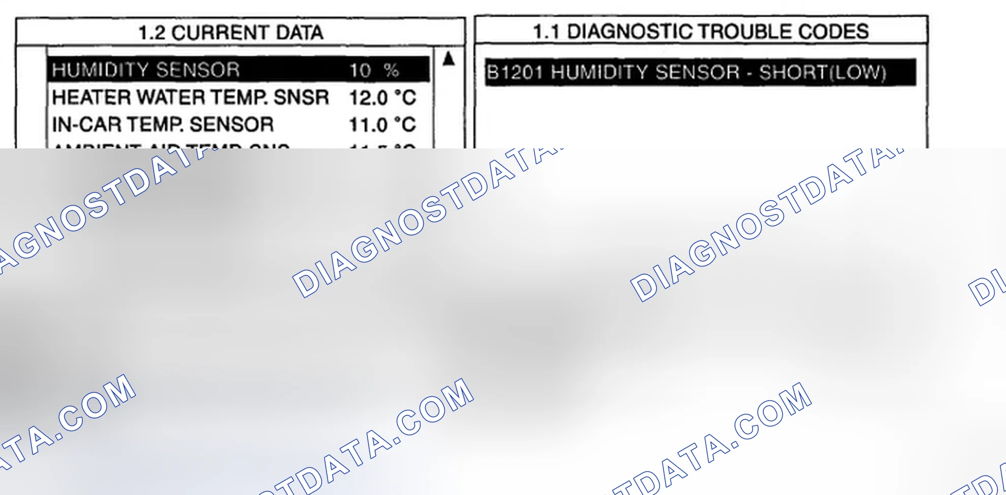 Scheme 2: MONITOR SCANTOOL DATA