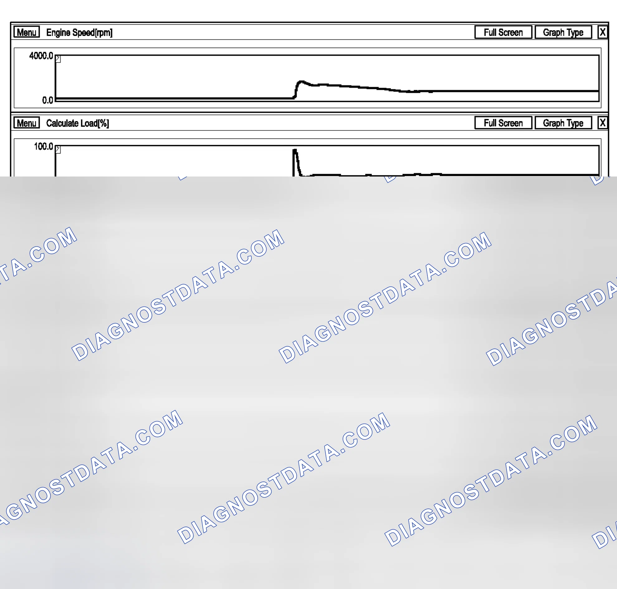 Scheme 204