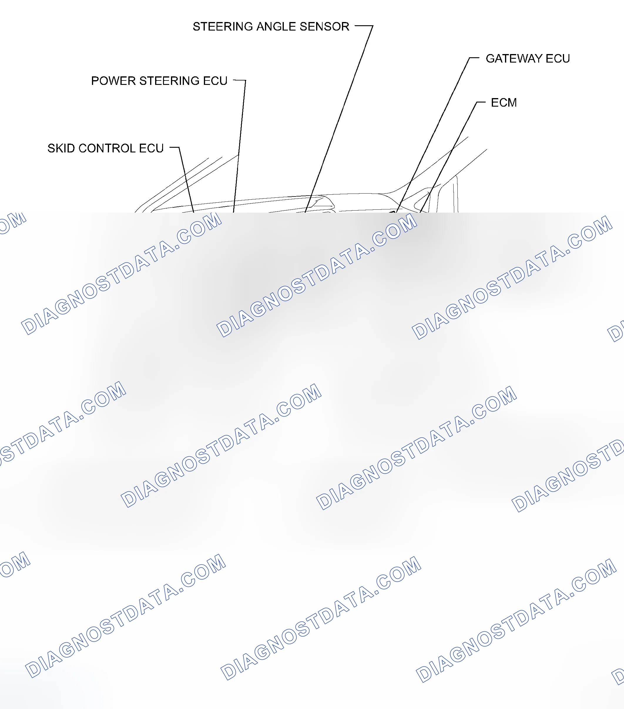 Scheme 3: PARTS LOCATION