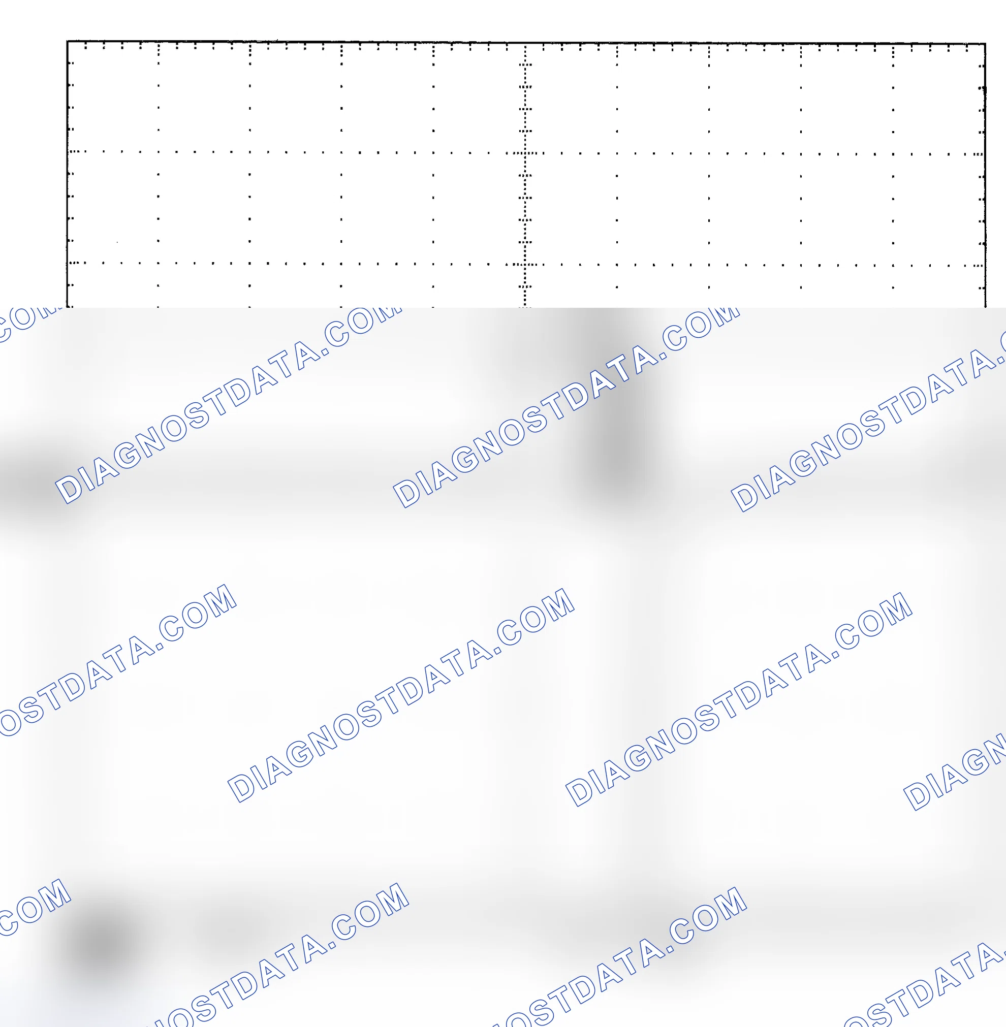 Scheme 25: Single Injector - Known Good - Voltage Pattern