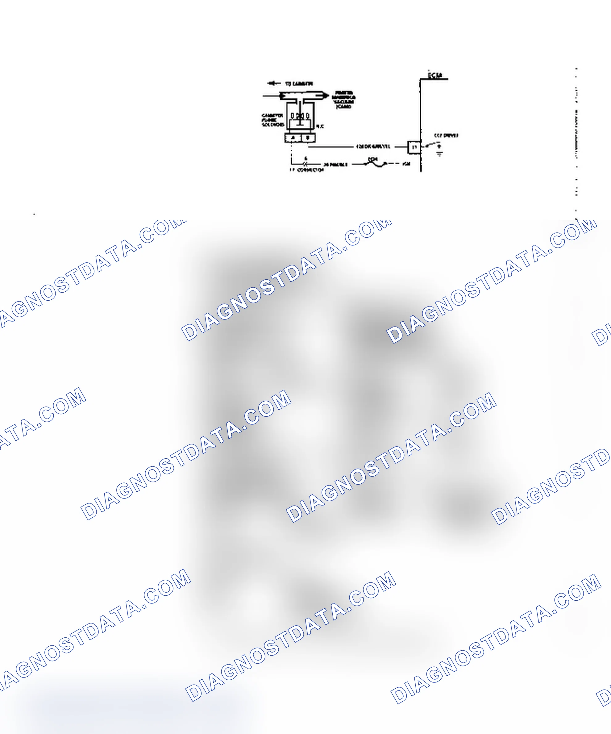 Scheme 132: Fuel System Check
