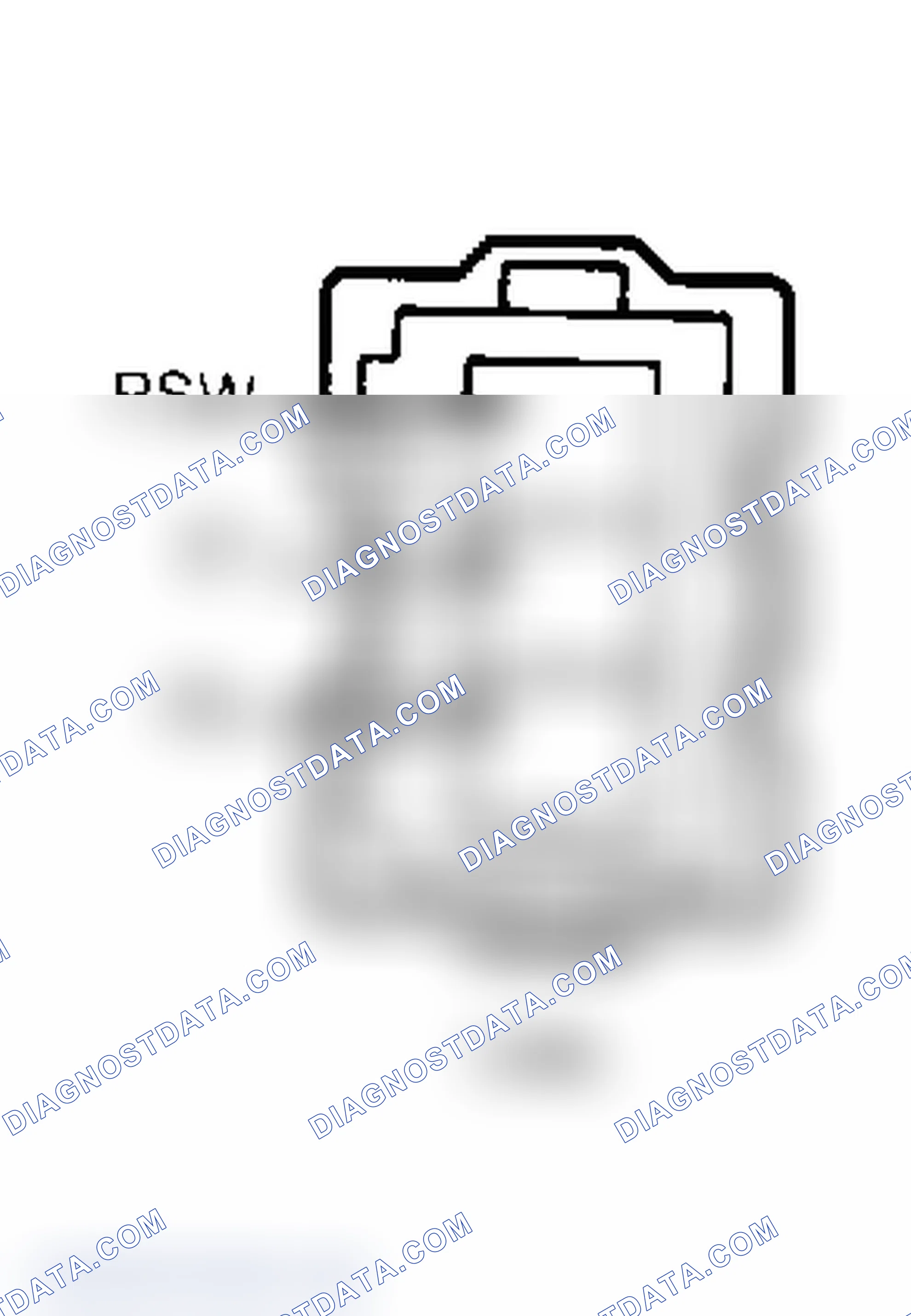 Scheme 56: FUEL-CUT RPM