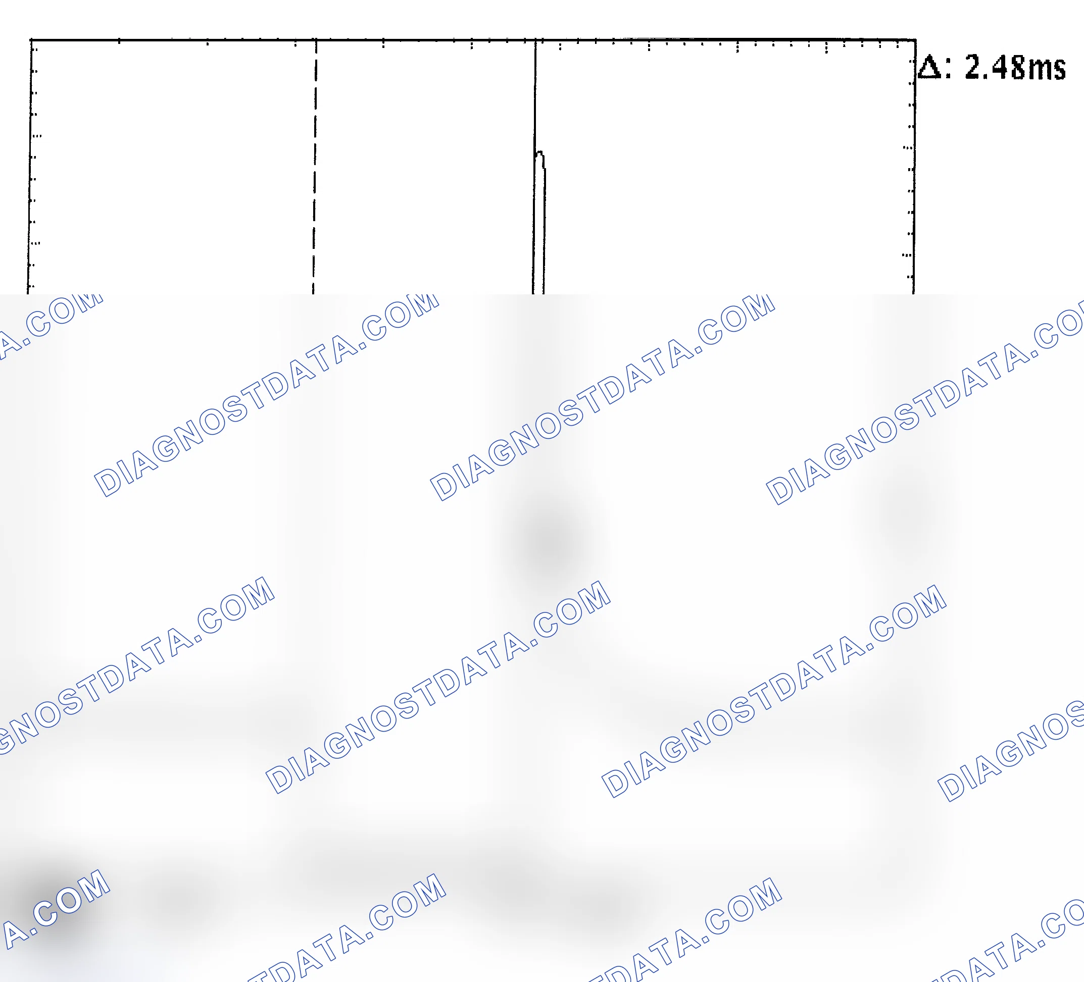 Scheme 24: Injector Bank - Known Good - Voltage Pattern