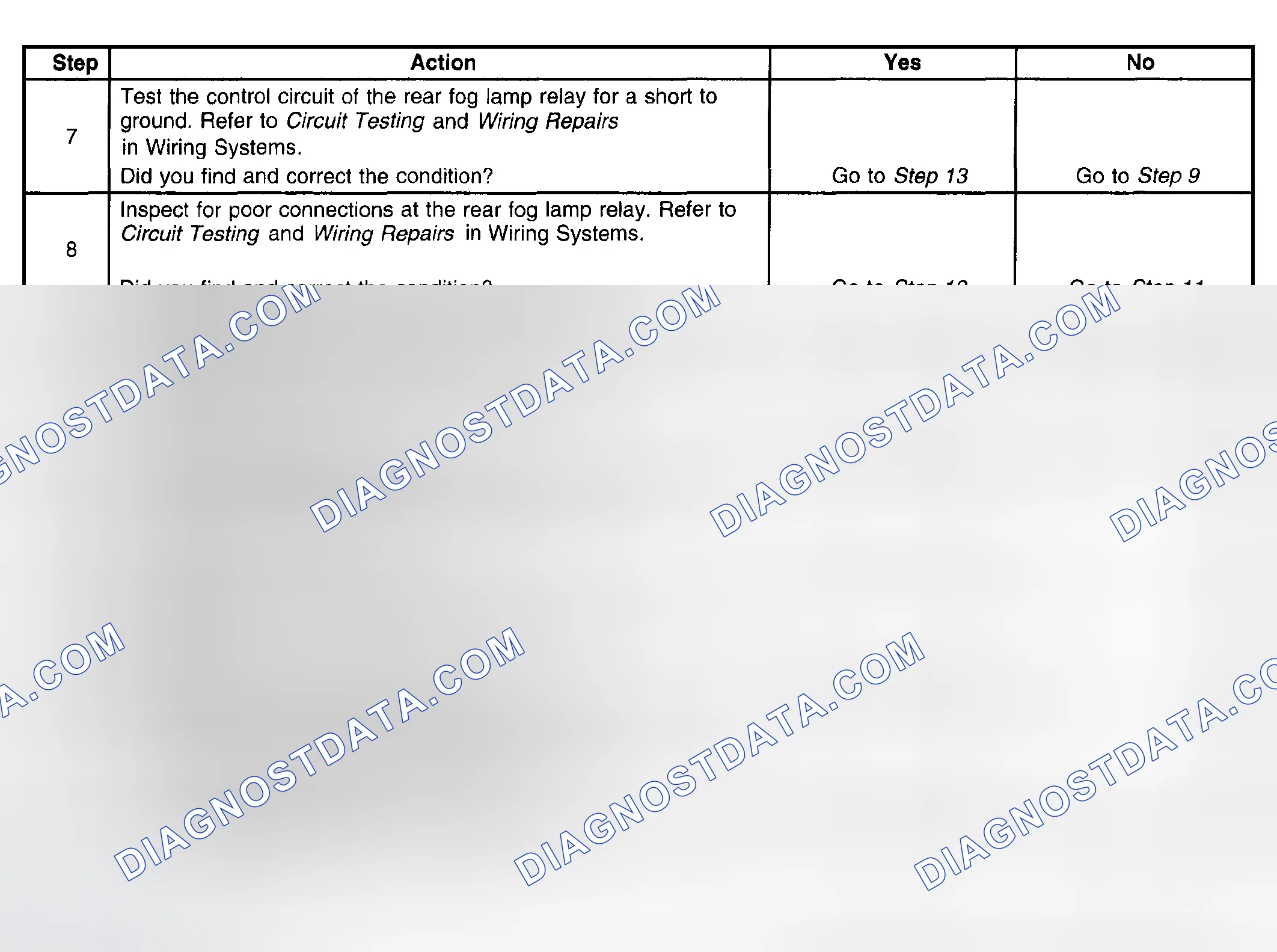 Scheme 162
