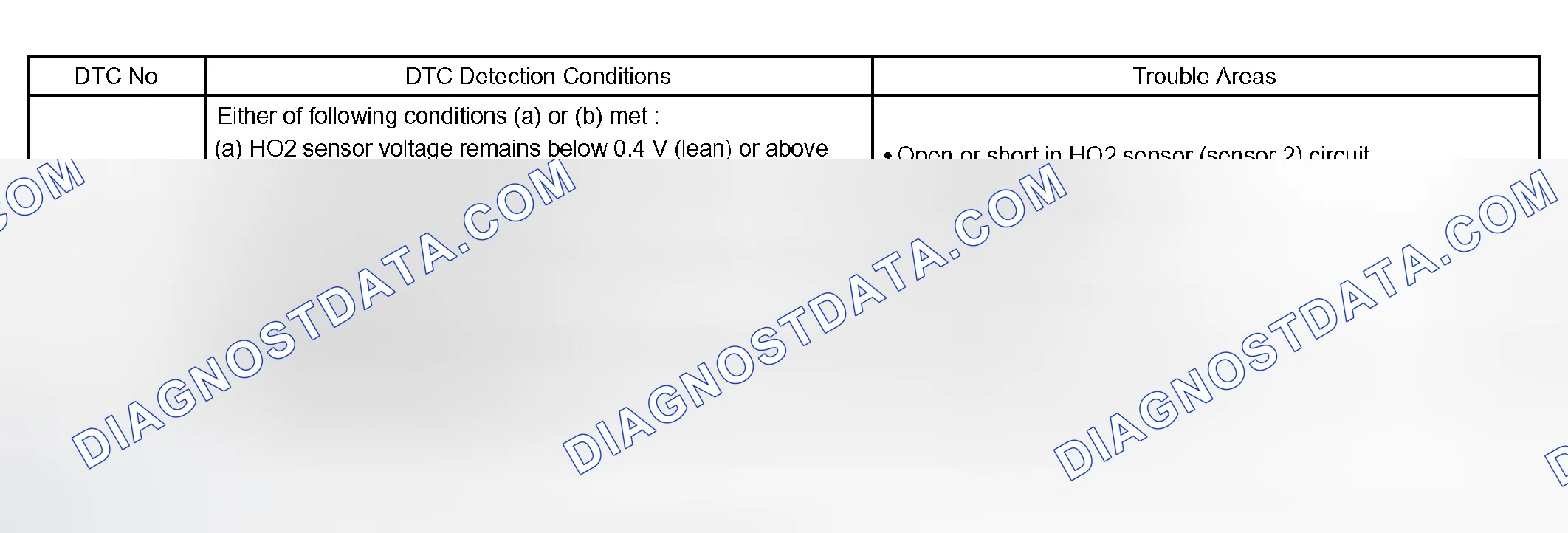 Scheme 131: CIRCUIT DESCRIPTION