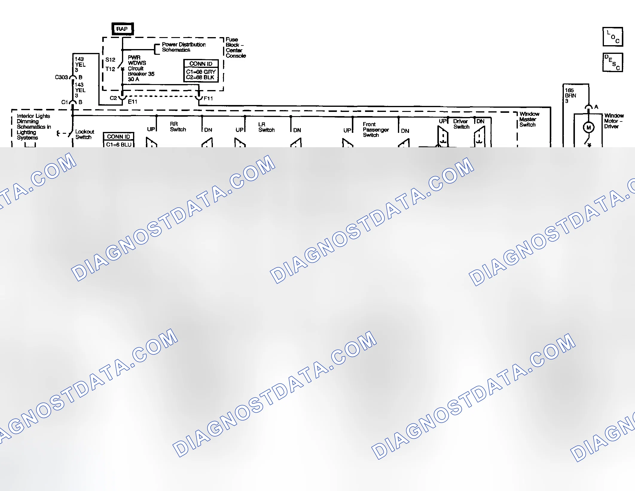 Scheme 2: Schematic and Routing Diagrams