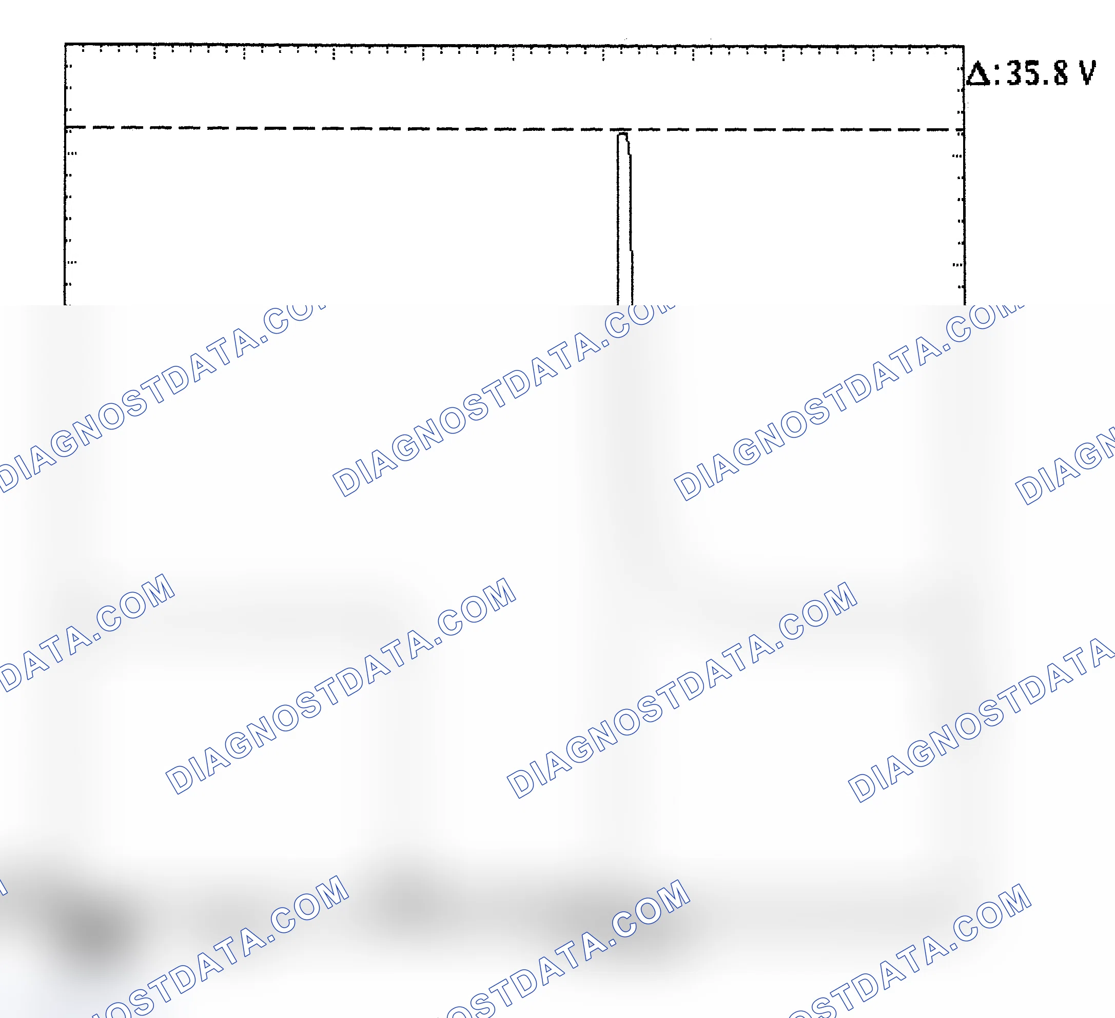 Scheme 28: Injector Bank - Known Good - Voltage Pattern